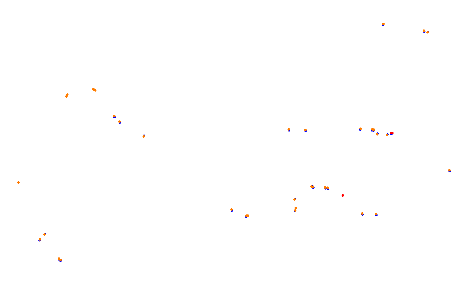 Singapore Grand Prix 2020 collisions