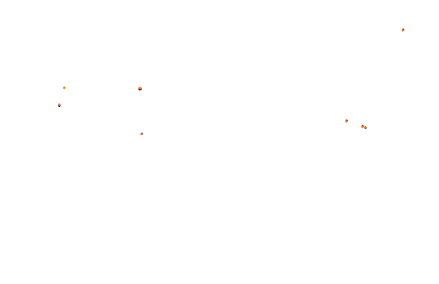 Singapore Grand Prix 2020 collisions