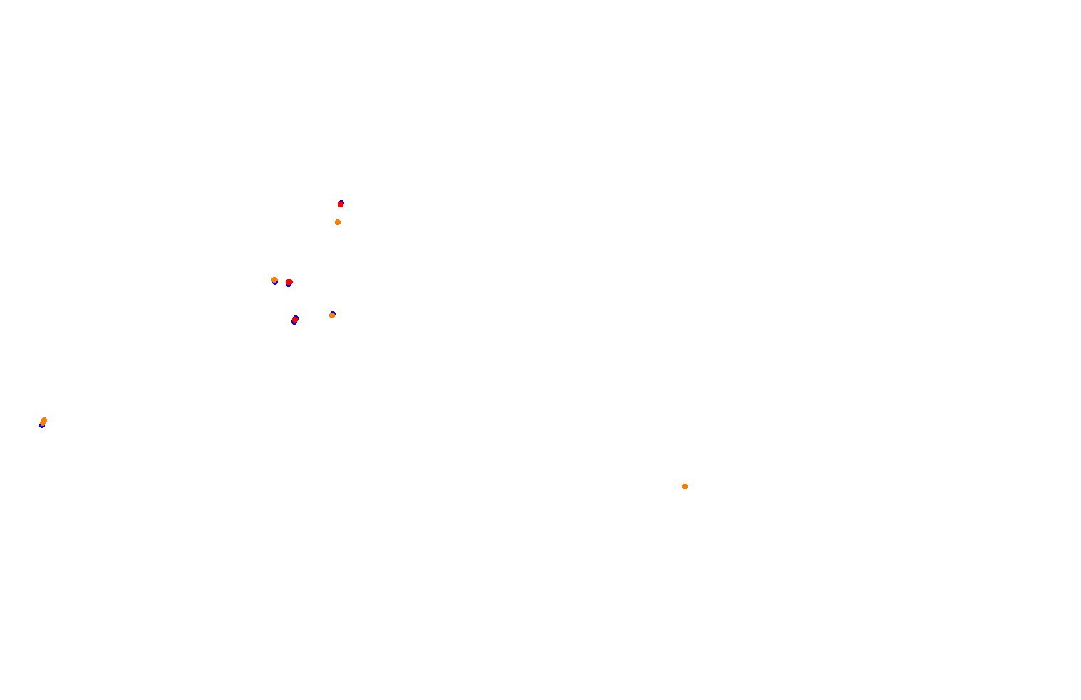 Singapore Grand Prix 2020 collisions