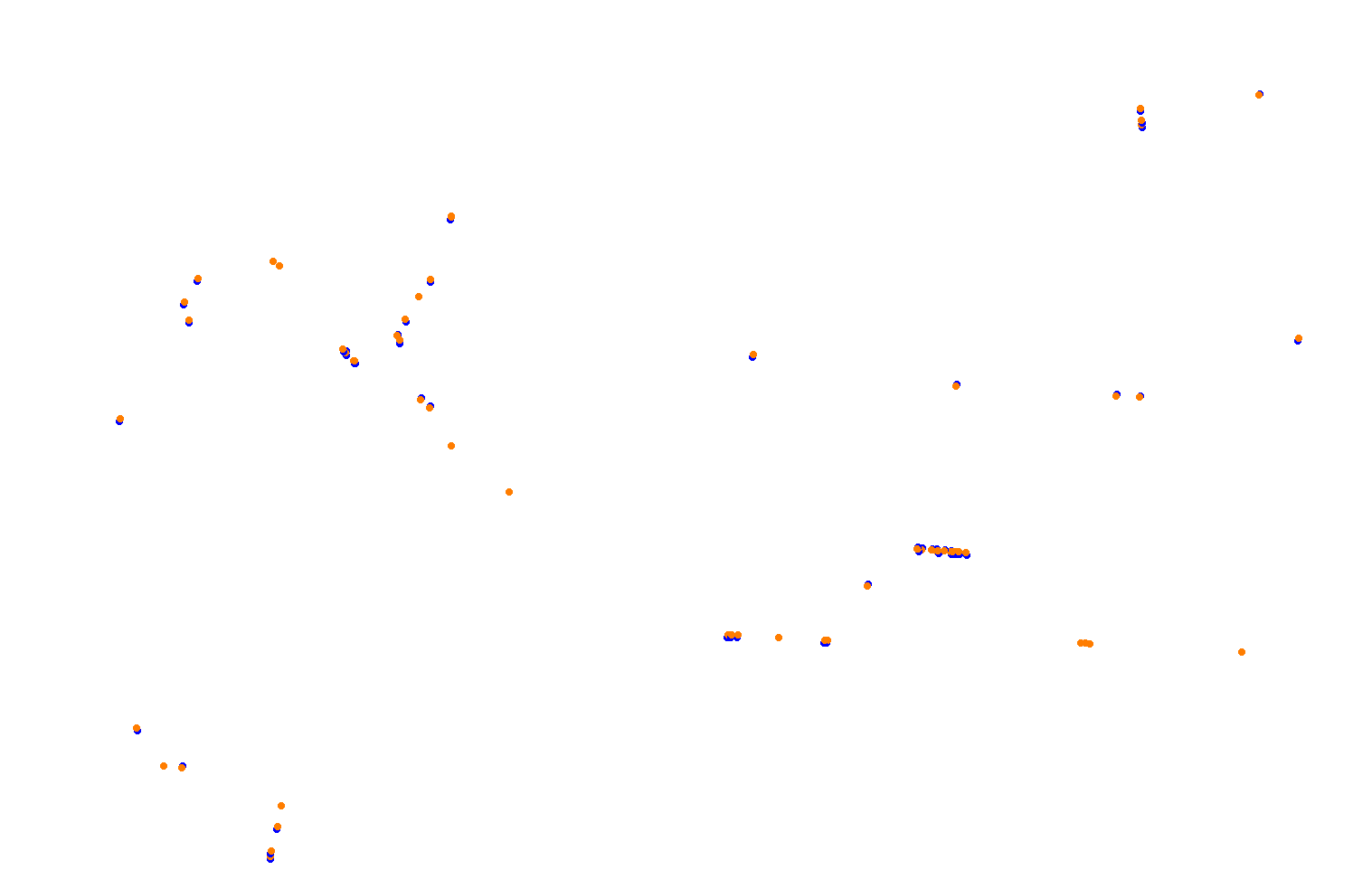 Singapore Grand Prix 2020 collisions