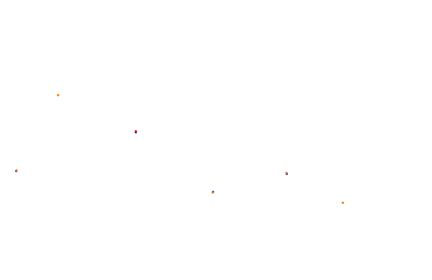 Singapore Grand Prix 2020 collisions