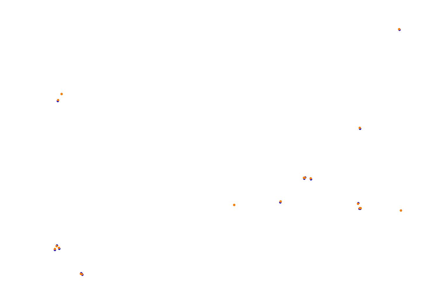 Singapore Grand Prix 2020 collisions