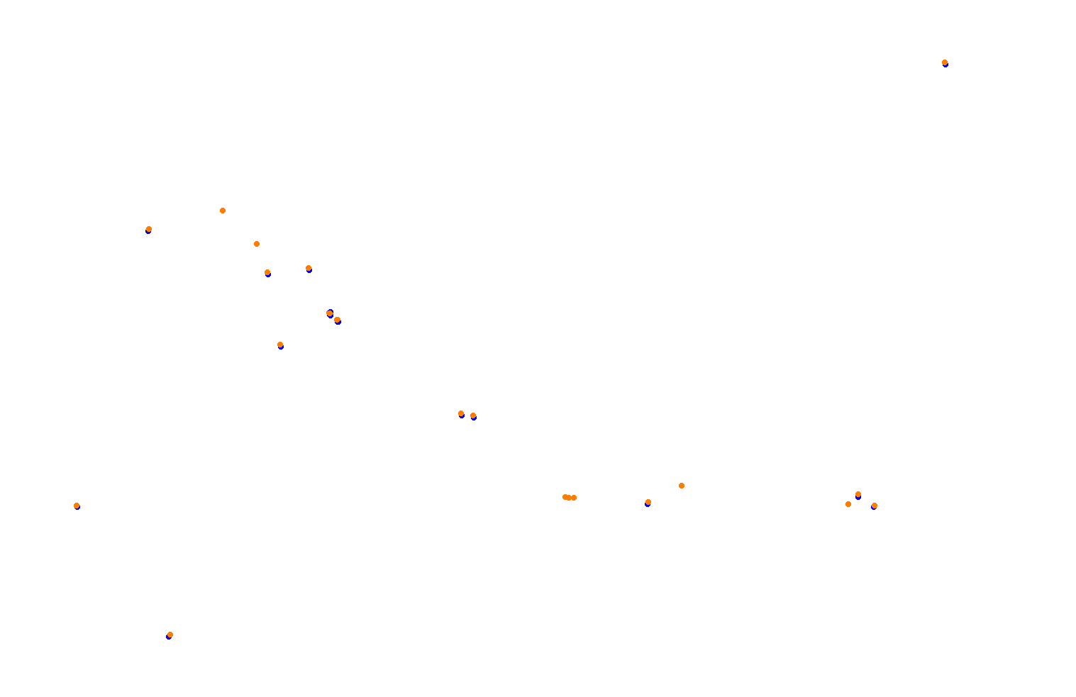 Singapore Grand Prix 2020 collisions