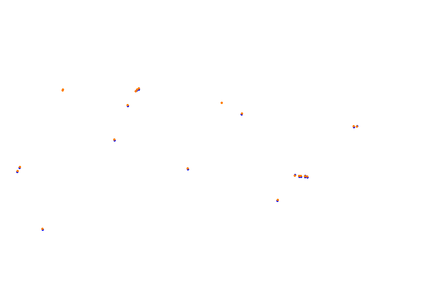 Singapore Grand Prix 2020 collisions