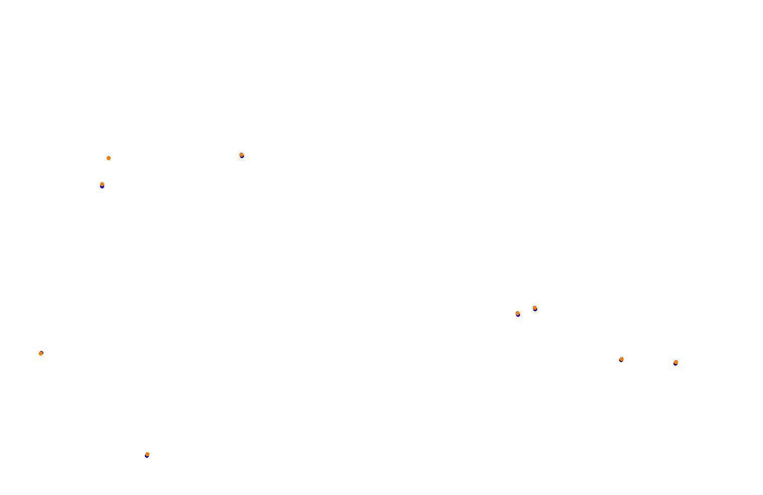 Singapore Grand Prix 2020 collisions