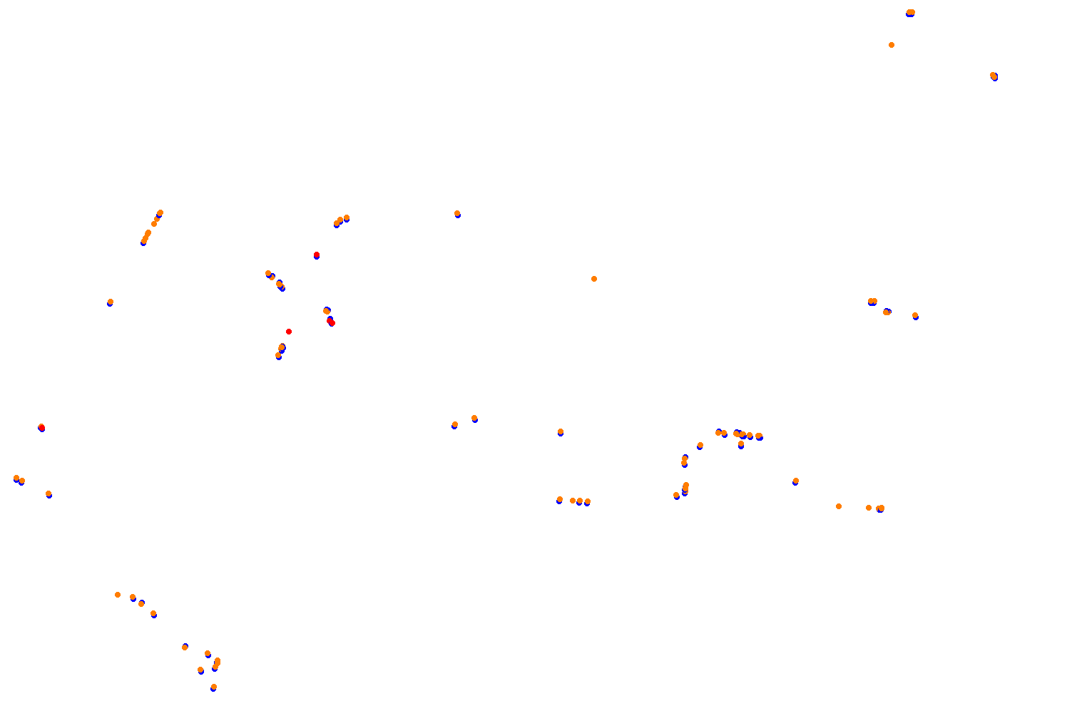 Singapore Grand Prix 2020 collisions