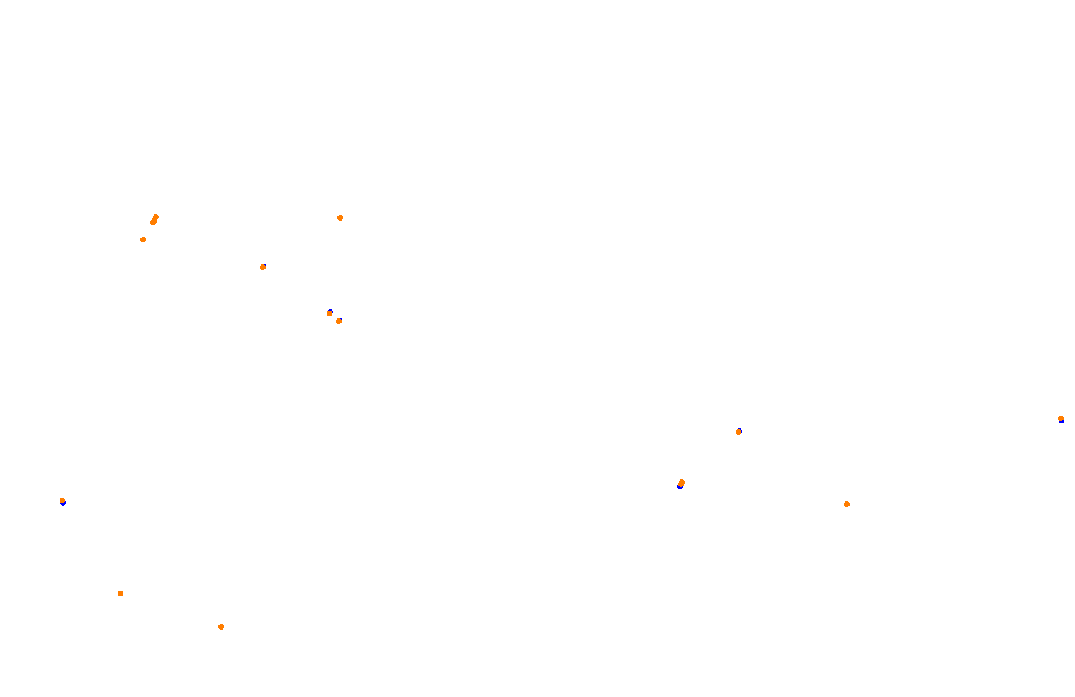 Singapore Grand Prix 2020 collisions