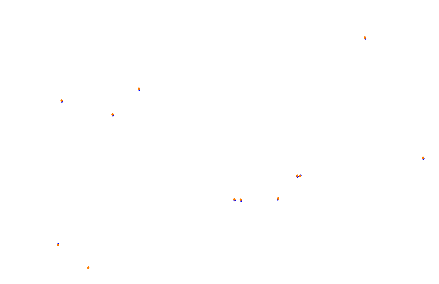 Singapore Grand Prix 2020 collisions