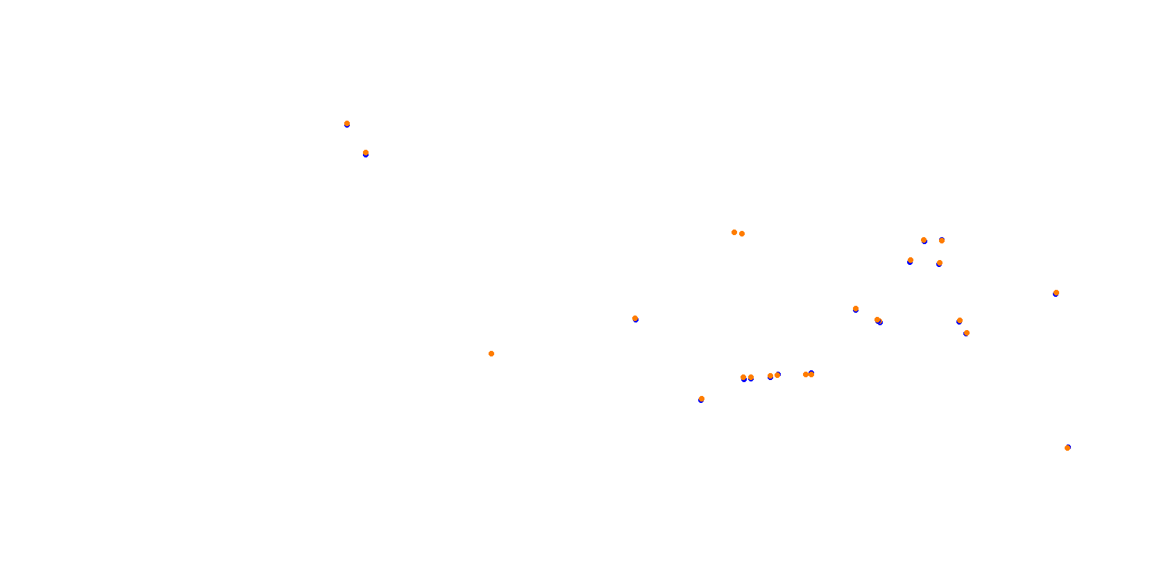 Okayama Grand Prix collisions