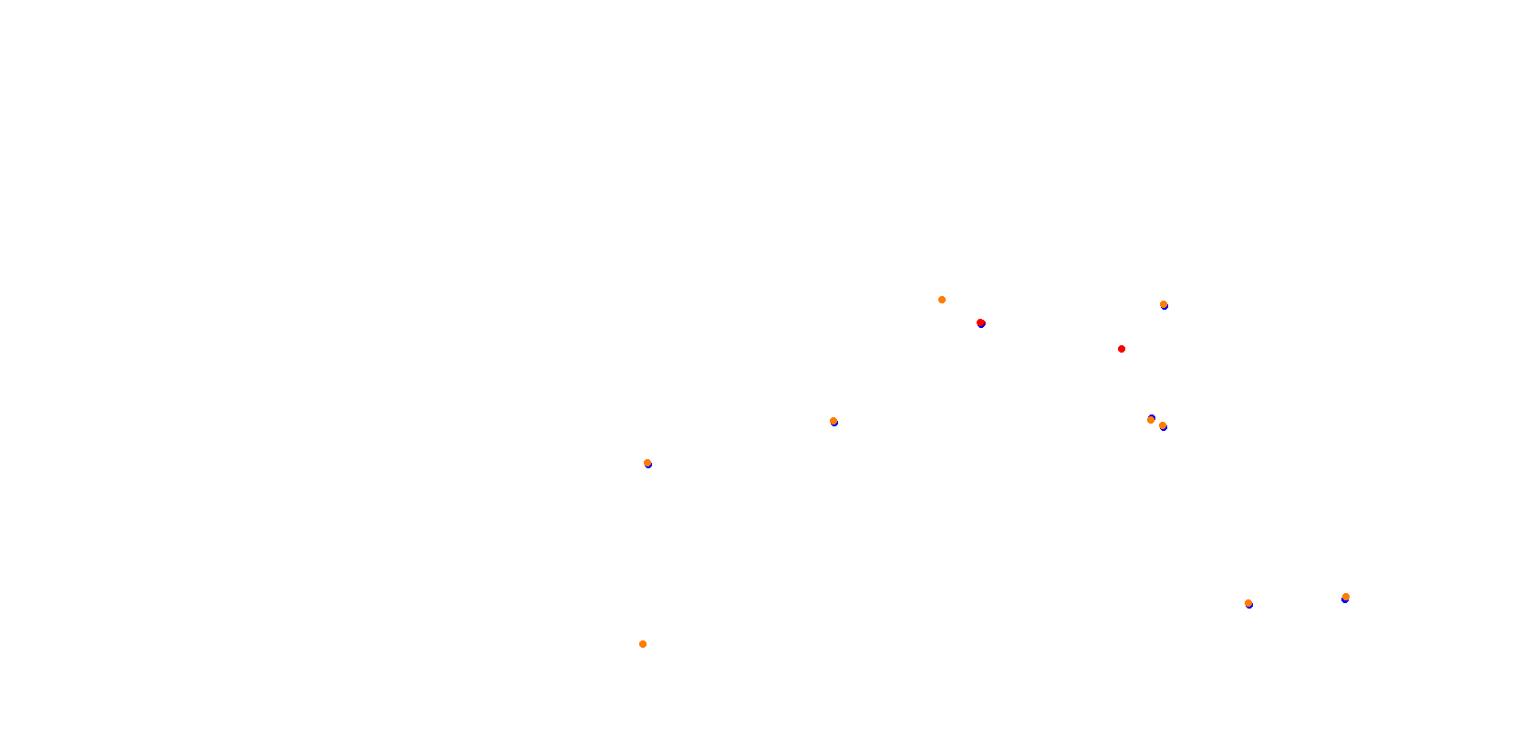 Okayama Grand Prix collisions