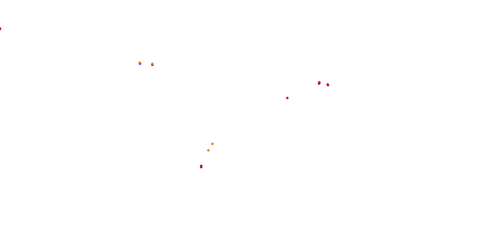 Okayama Grand Prix collisions