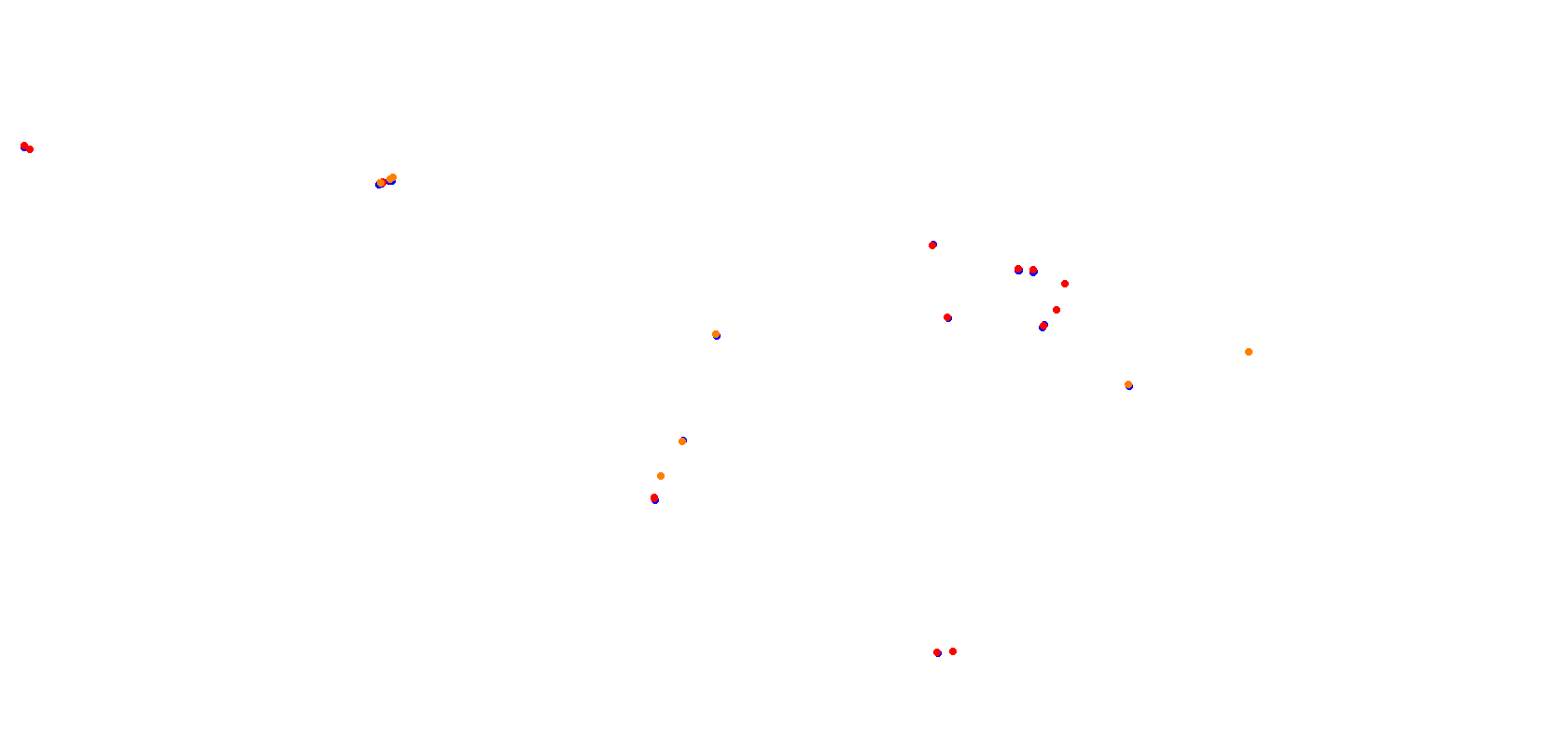 Okayama Grand Prix collisions