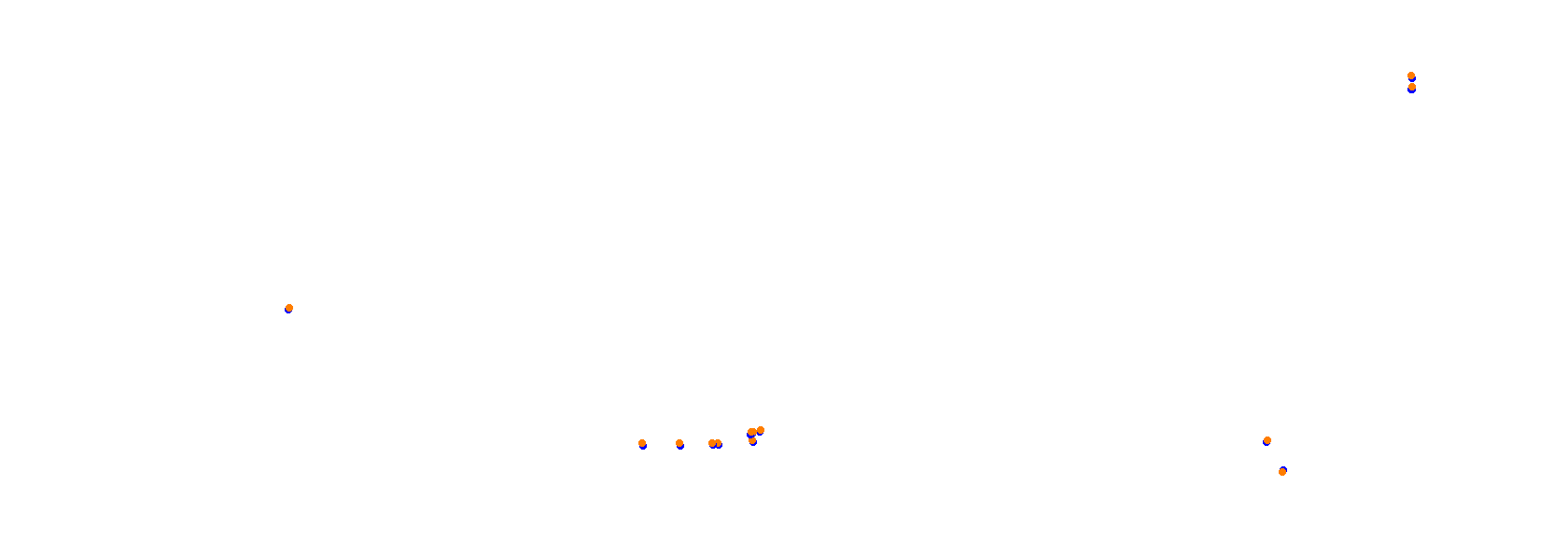 Fuji_Speedway - GP collisions