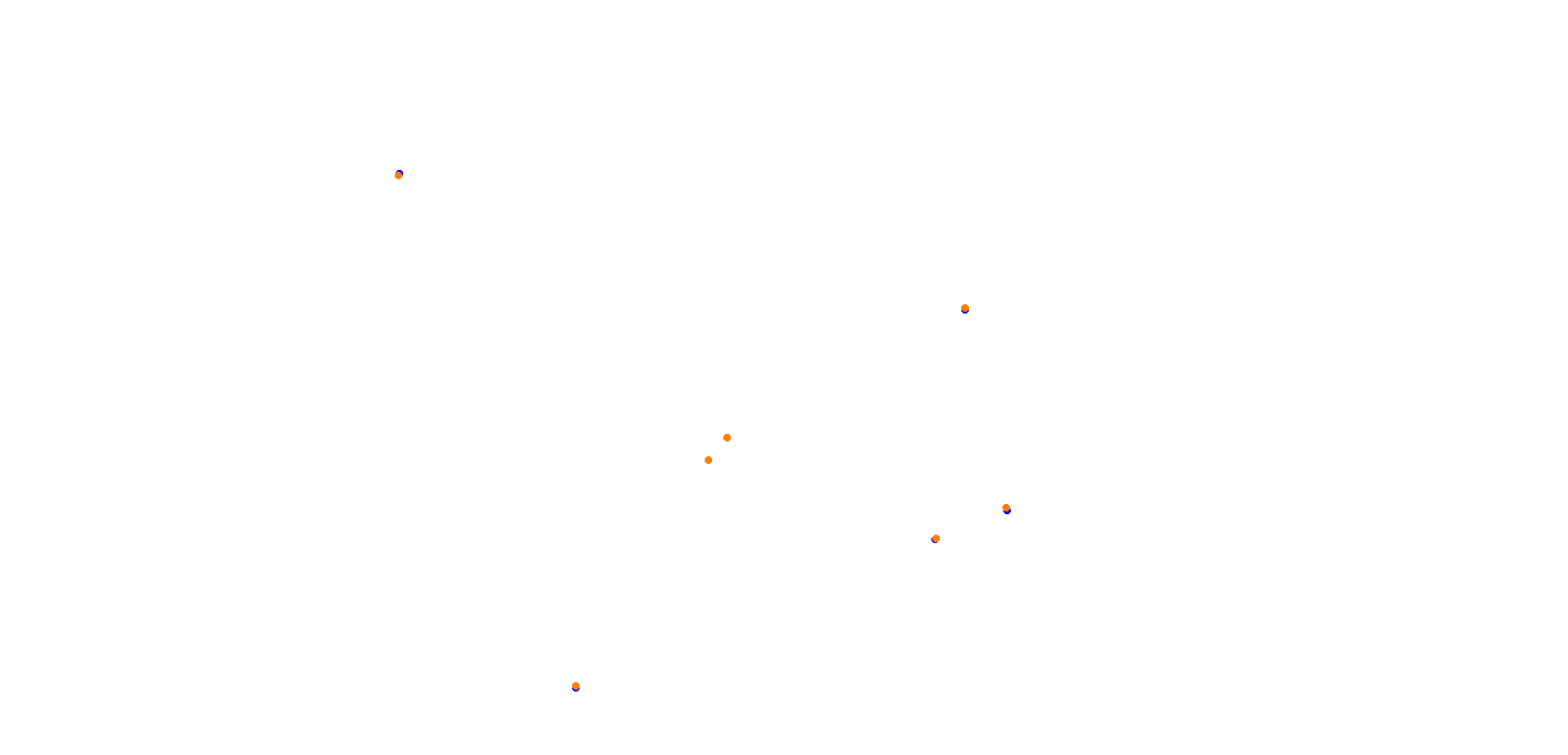 Okayama Grand Prix collisions