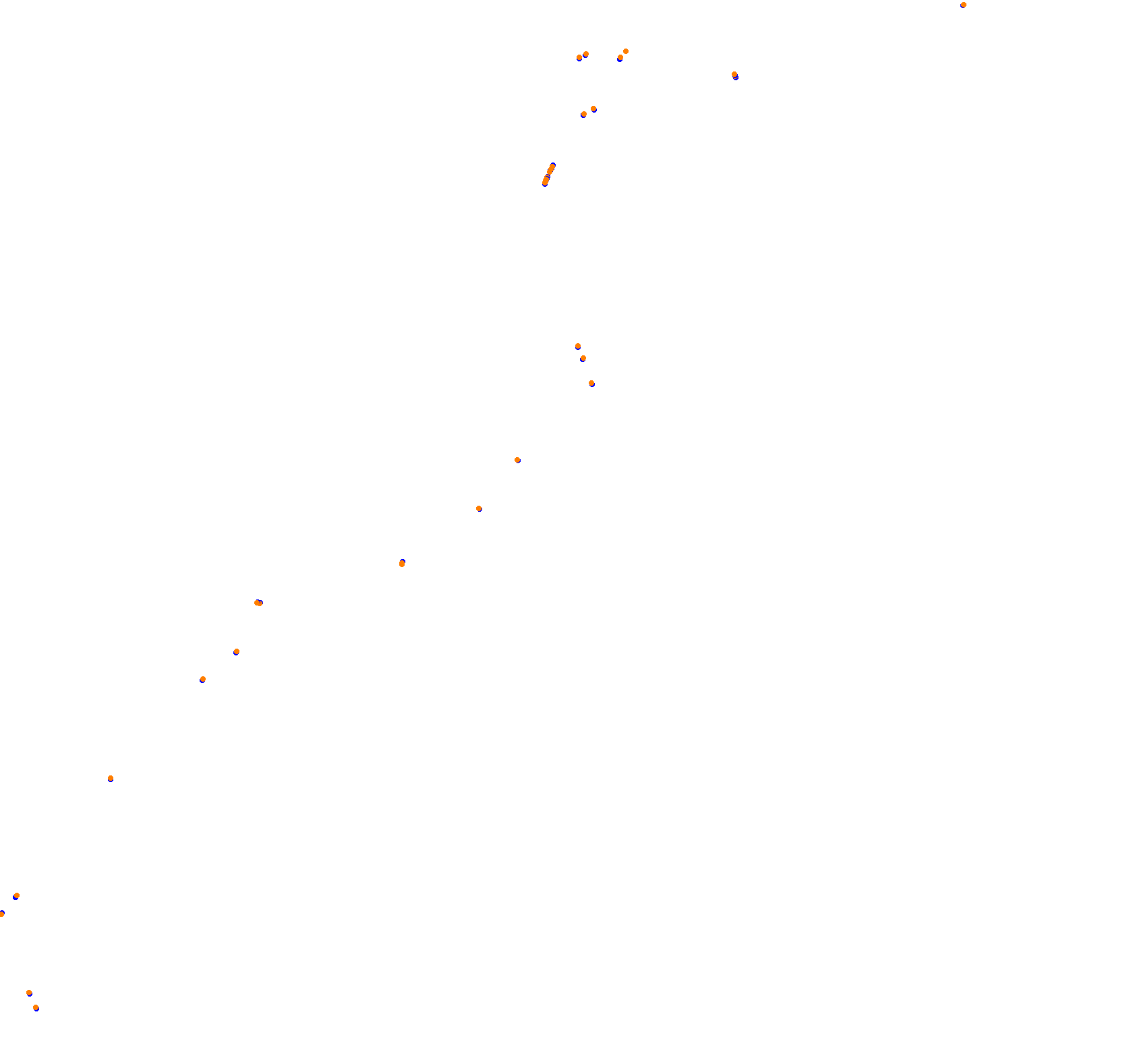 Macau Grand Prix collisions