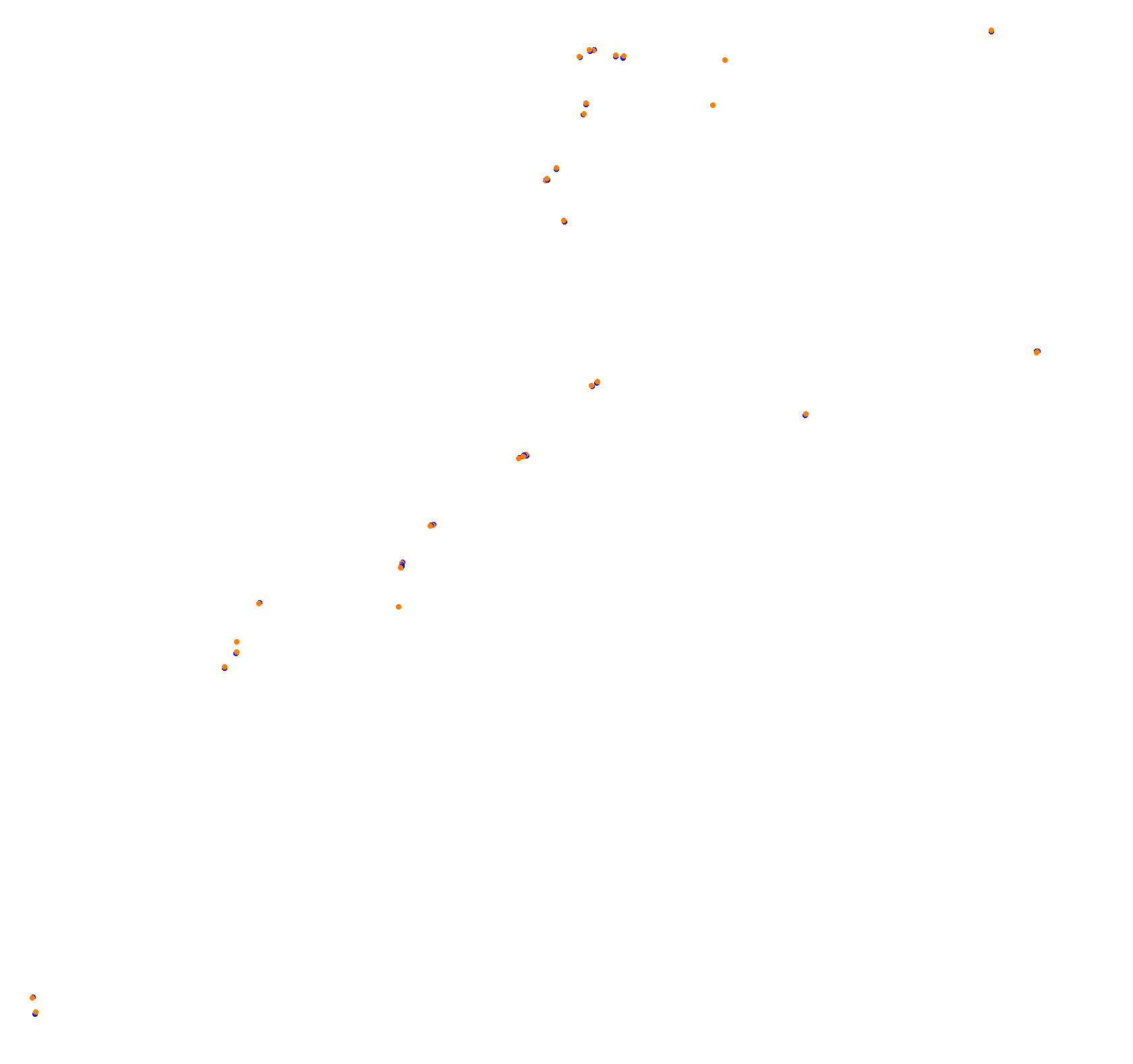 Macau Grand Prix collisions