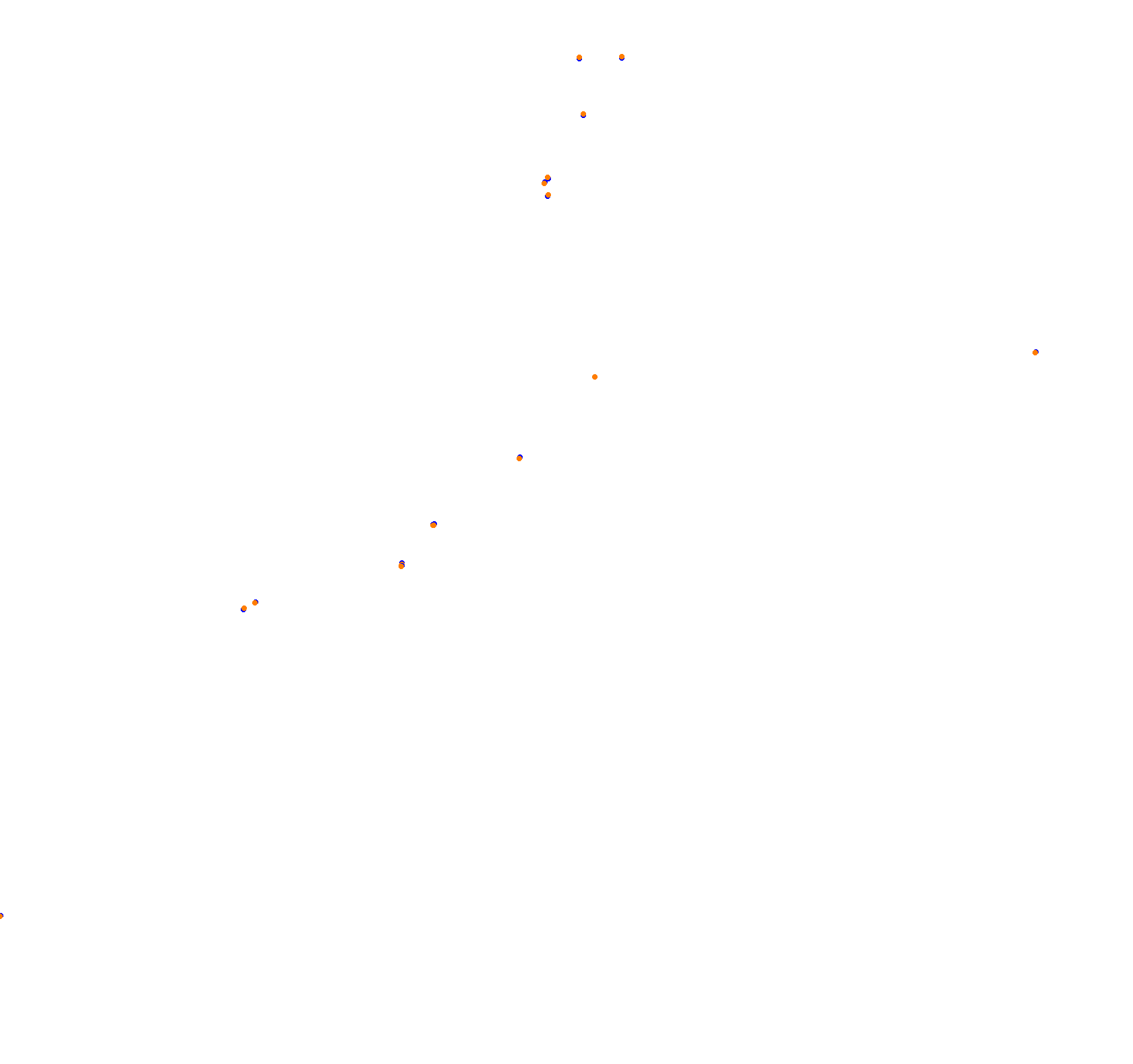 Macau Grand Prix collisions