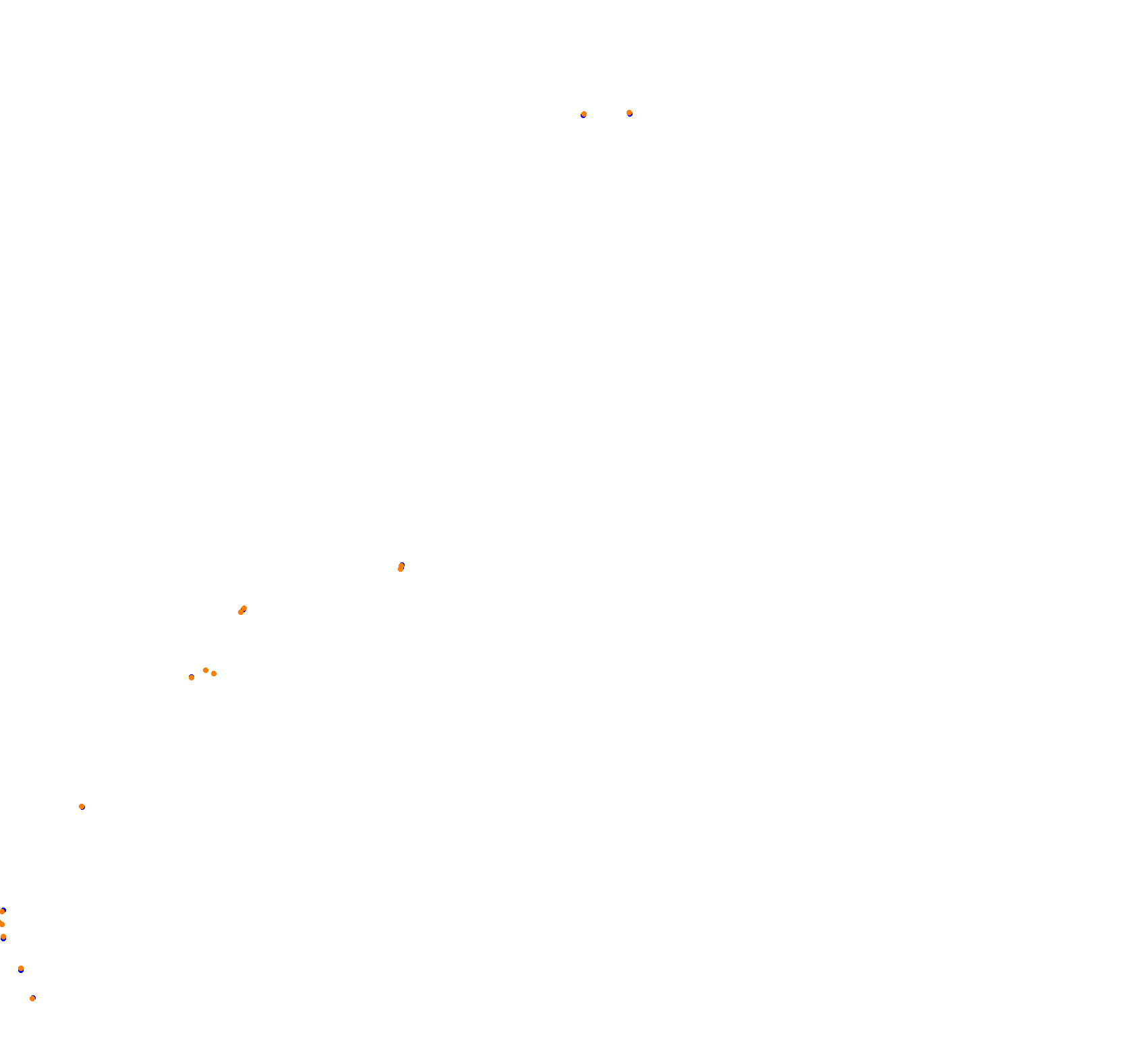 Macau Grand Prix collisions