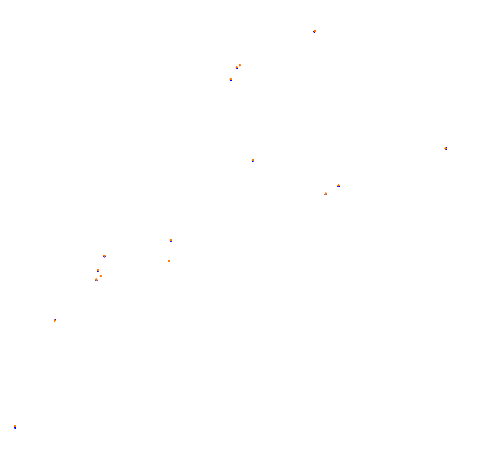 Macau Grand Prix collisions