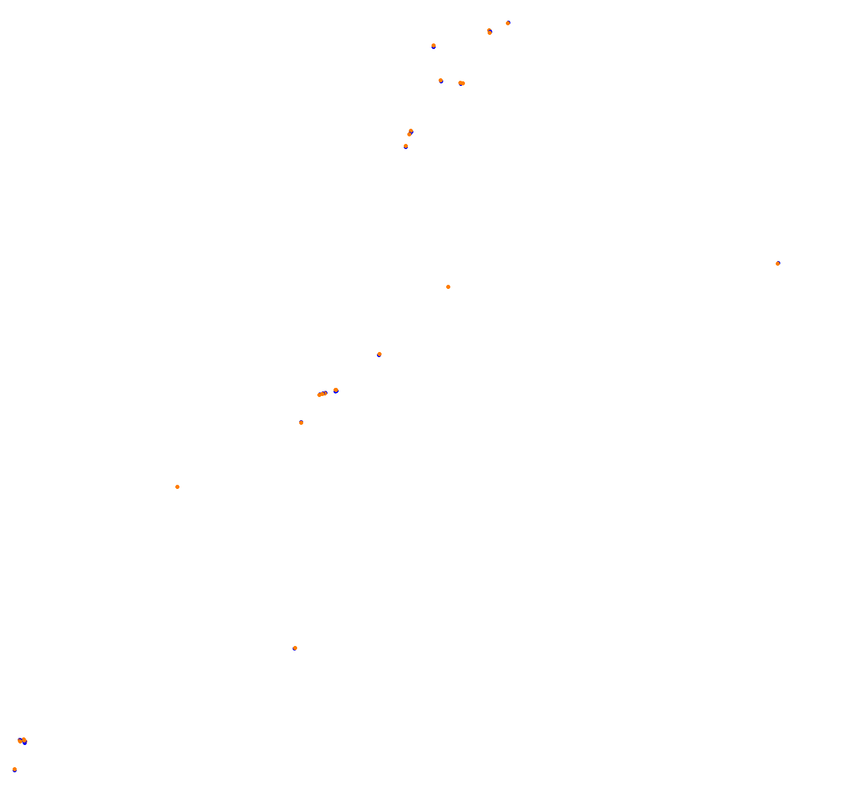 Macau Grand Prix collisions