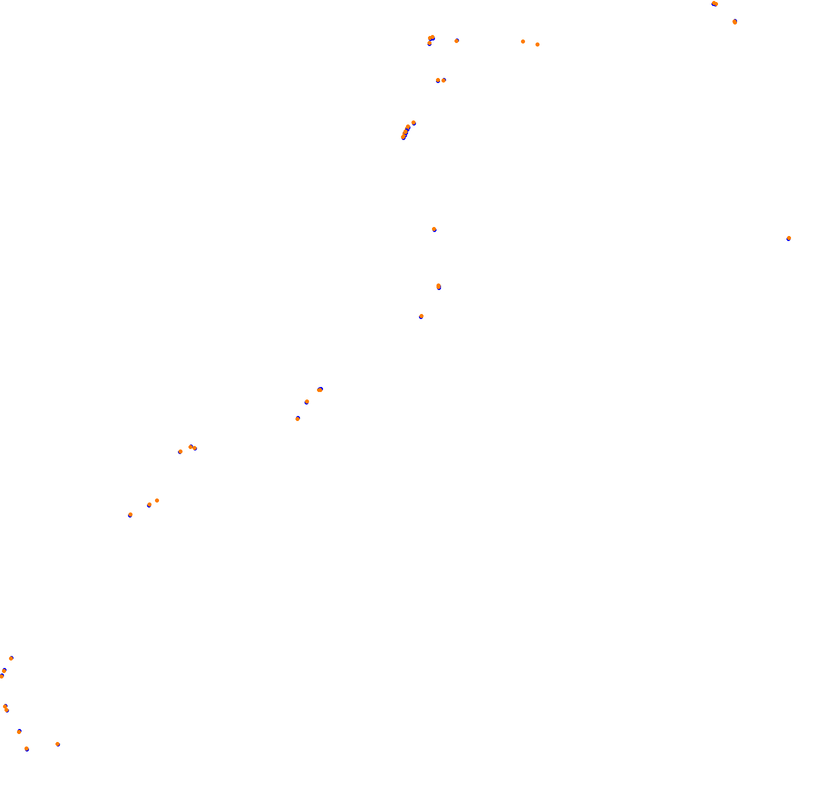 Macau Grand Prix collisions