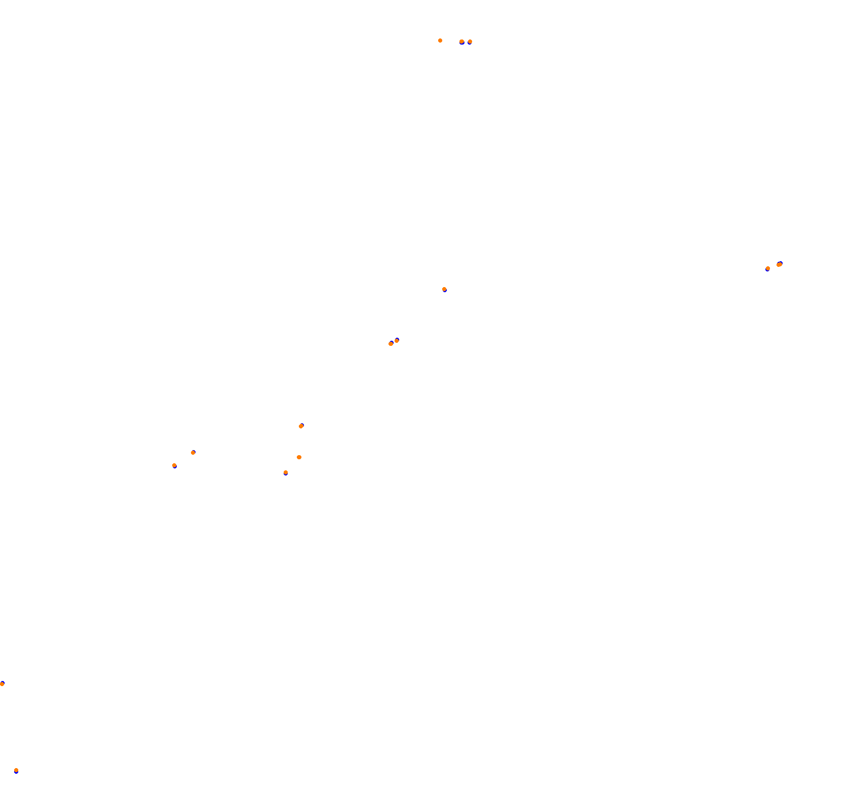 Macau Grand Prix collisions