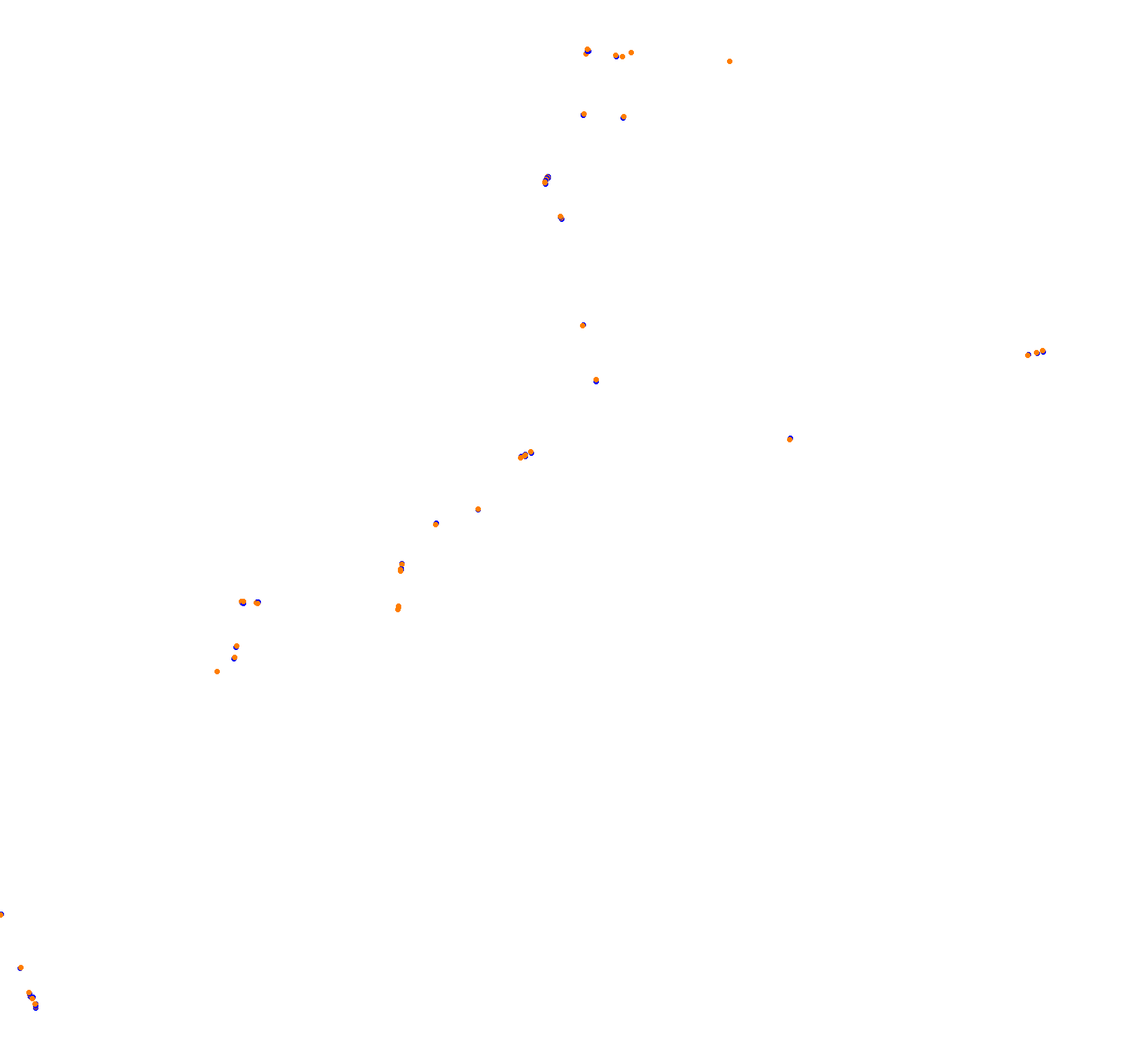 Macau Grand Prix collisions