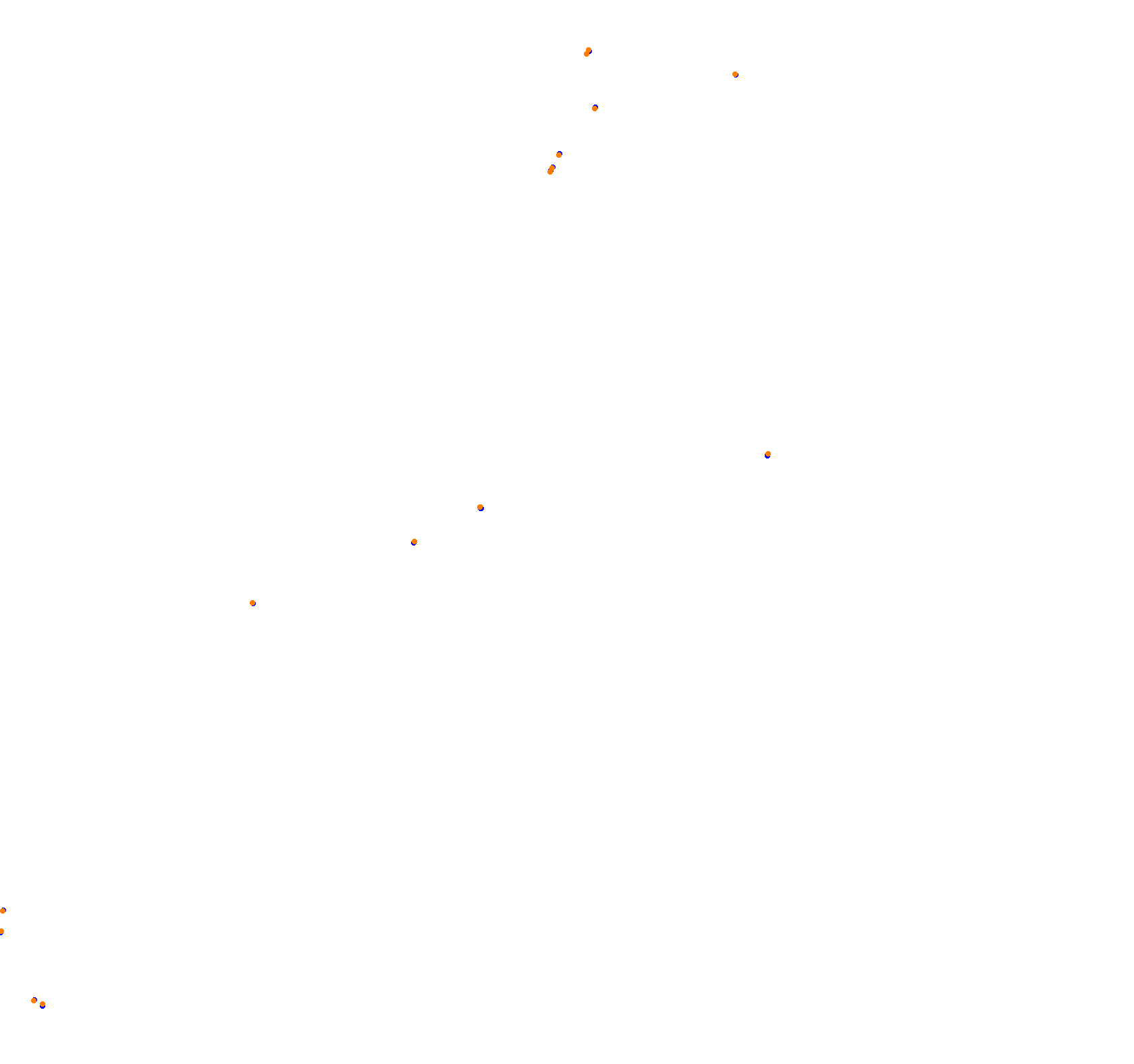 Macau Grand Prix collisions