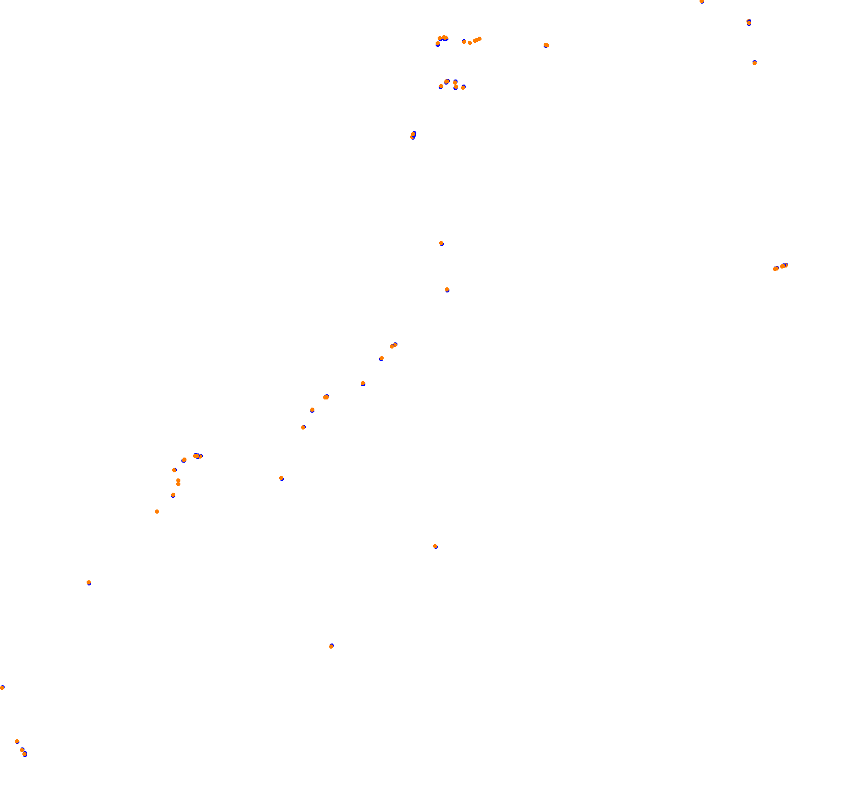 Macau Grand Prix collisions