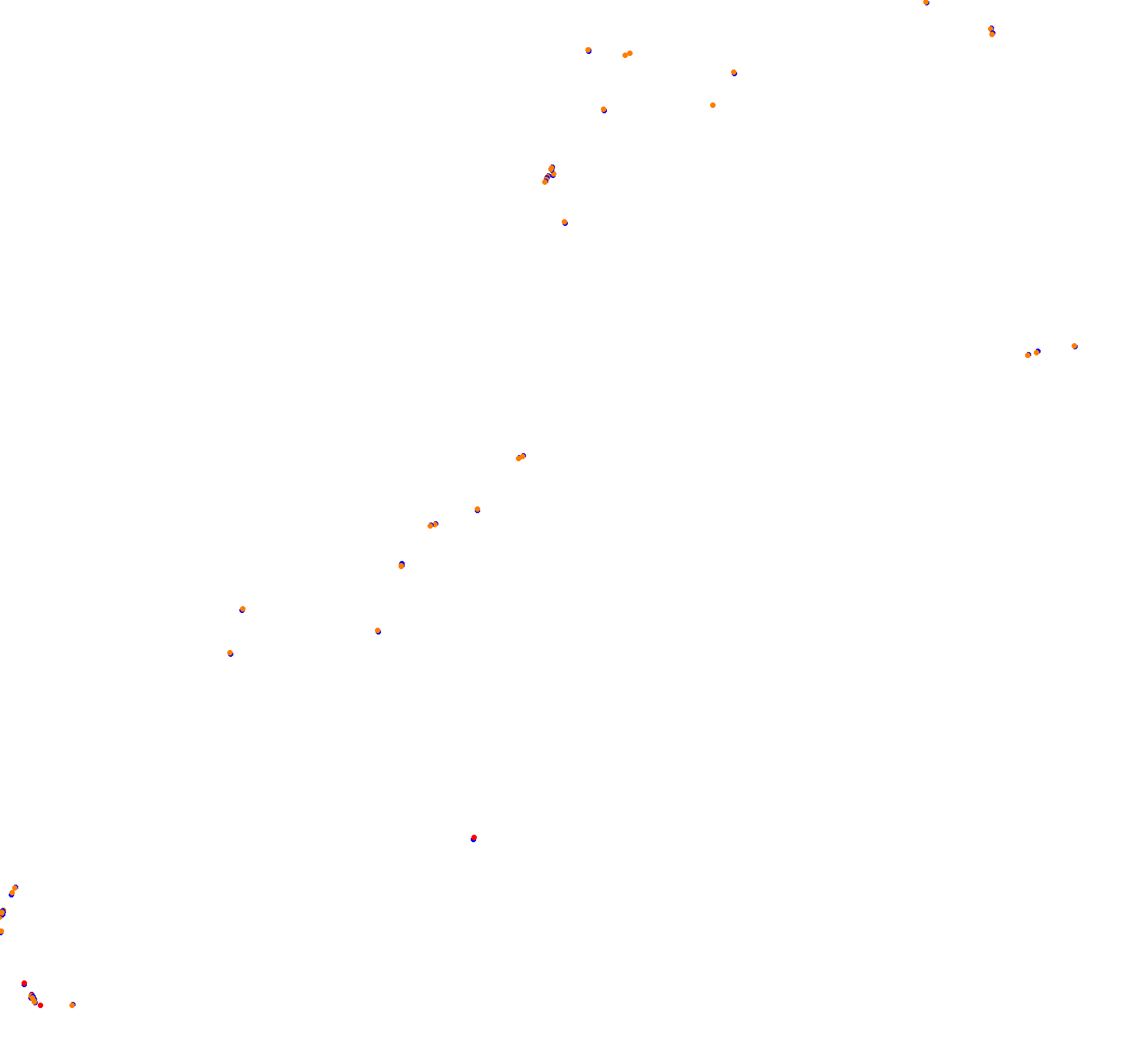 Macau Grand Prix collisions