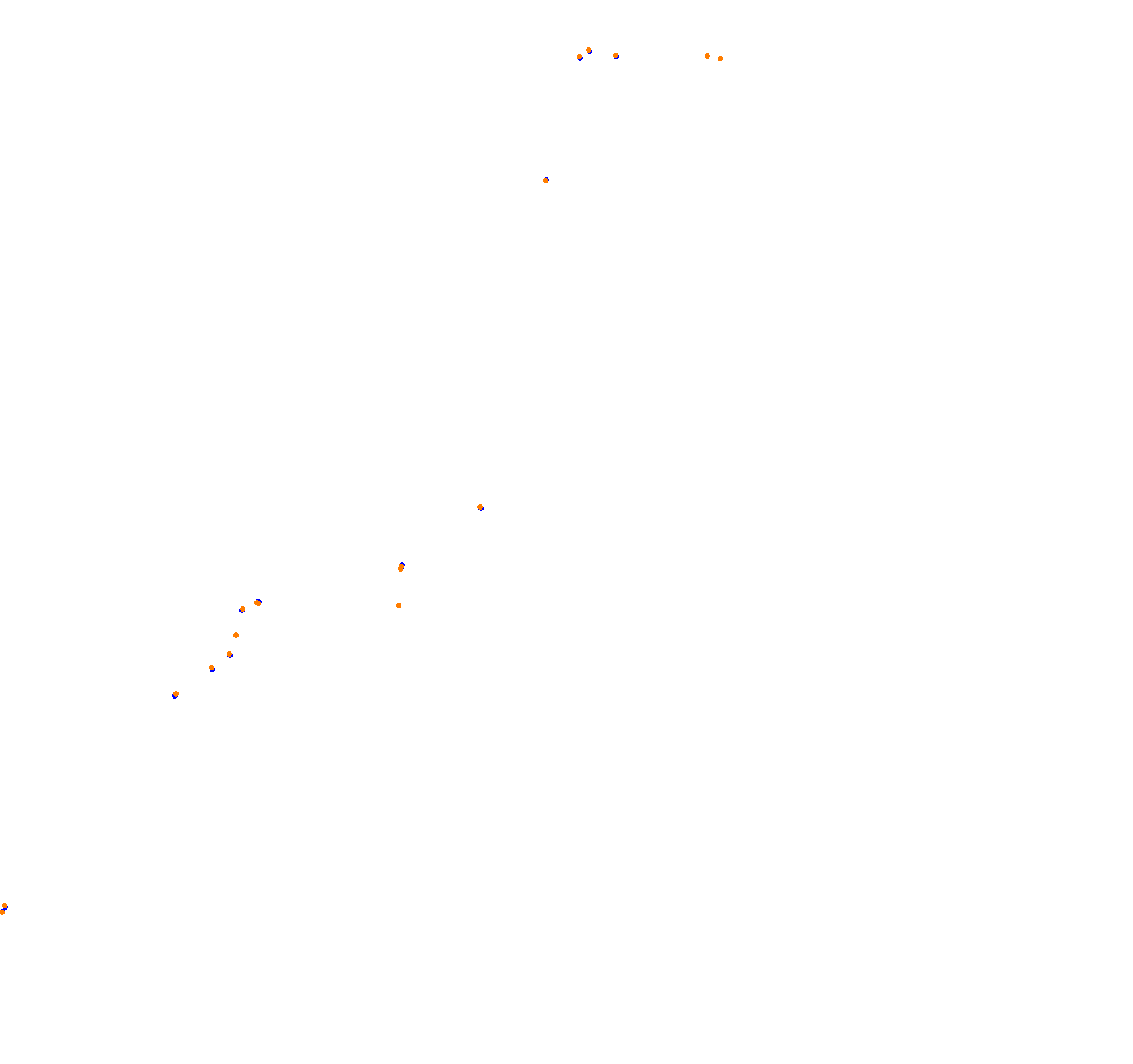 Macau Grand Prix collisions