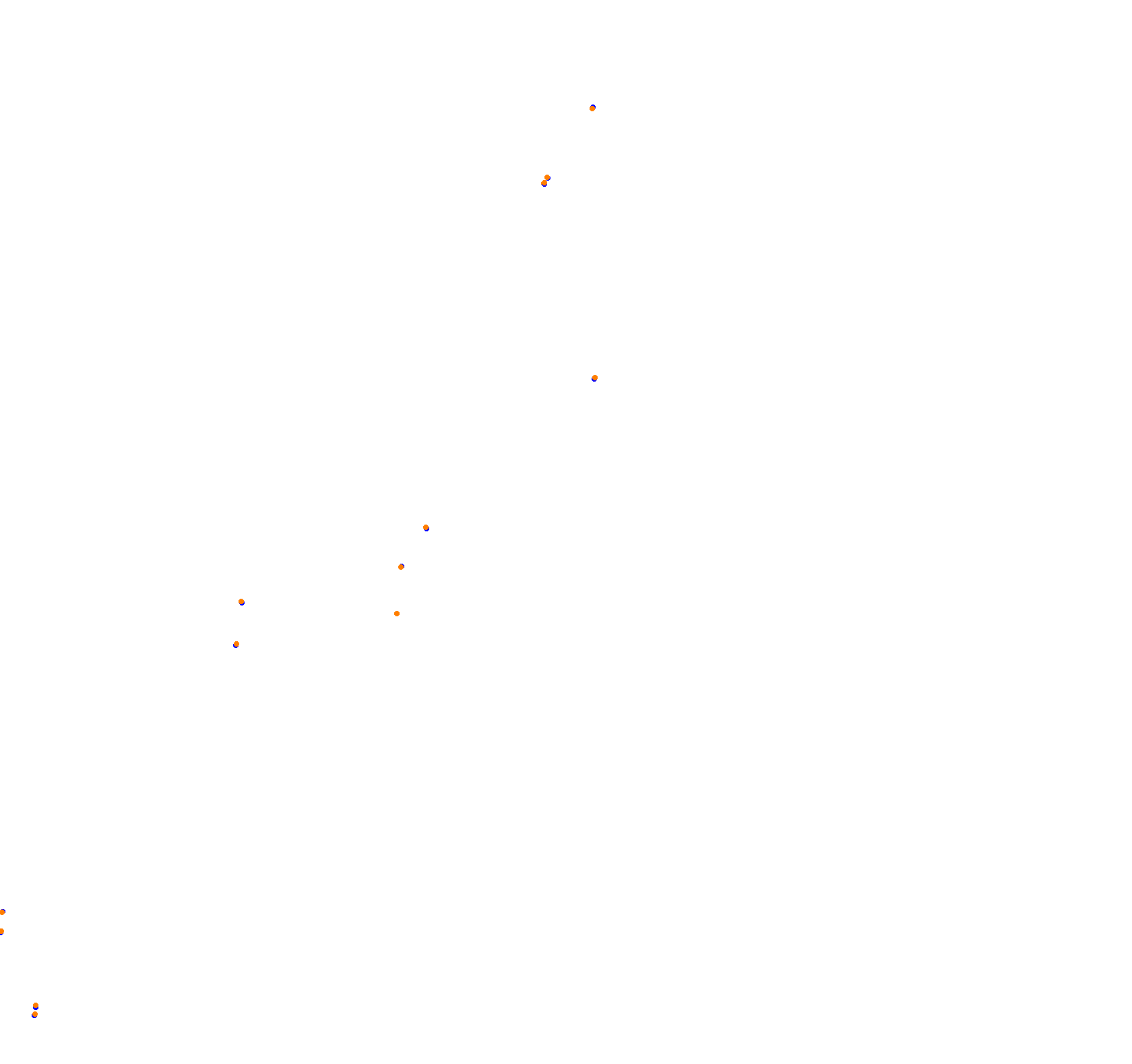 Macau Grand Prix collisions