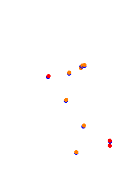 SUPER 8 collisions