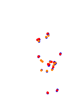 SUPER 8 collisions