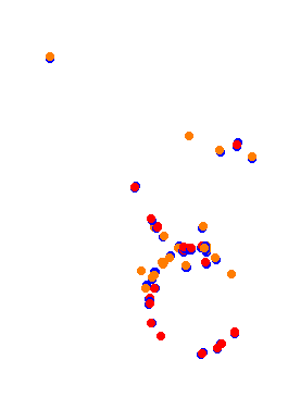 SUPER 8 collisions