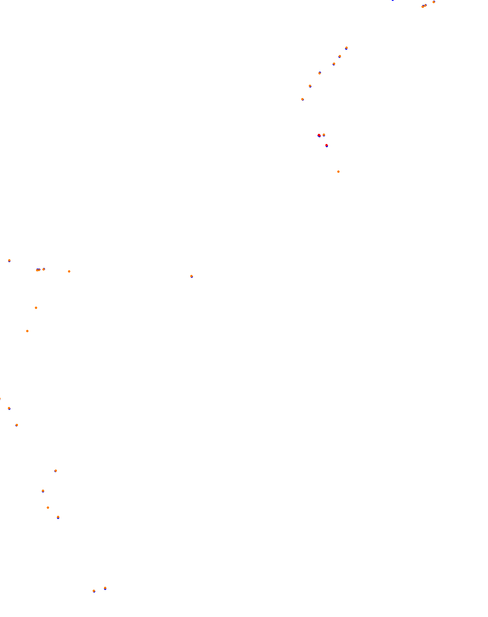 Monaco 2020 collisions