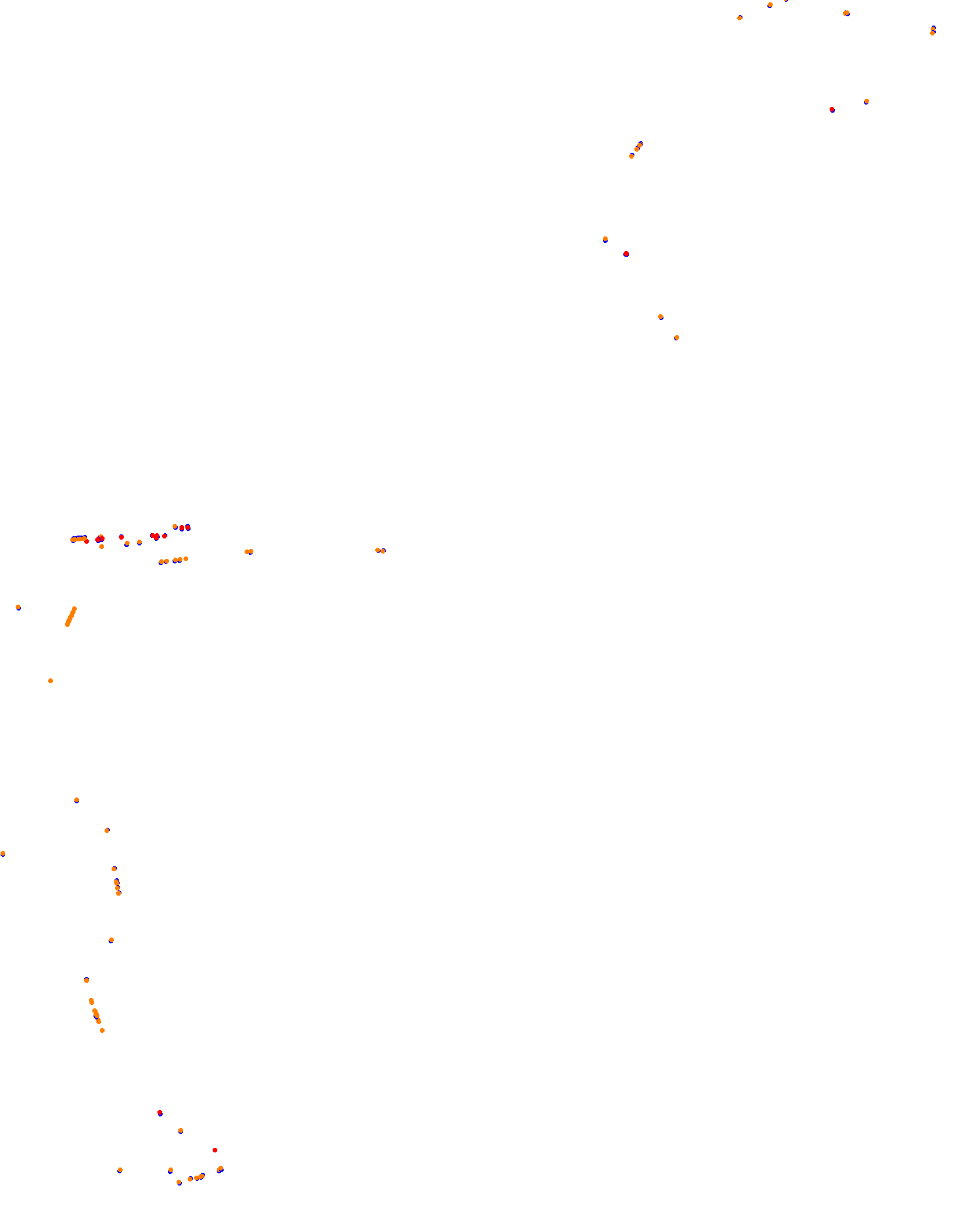 Monaco 2020 collisions