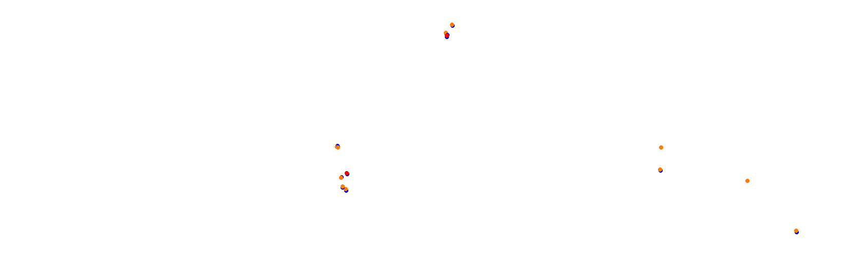 Suzuka International Circuit GP collisions