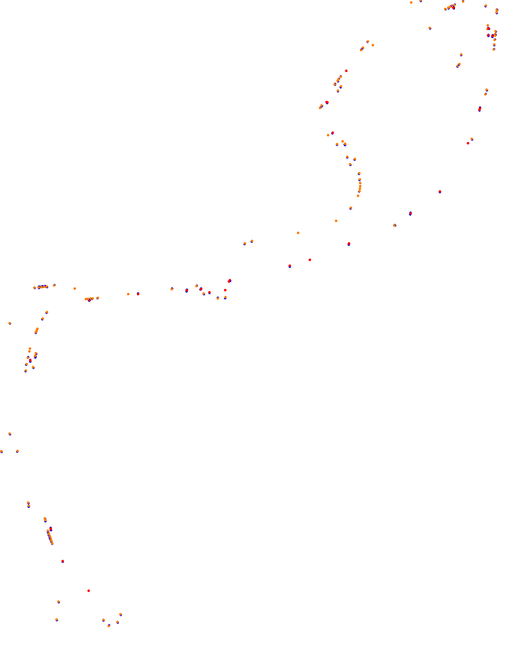 Monaco 2020 collisions