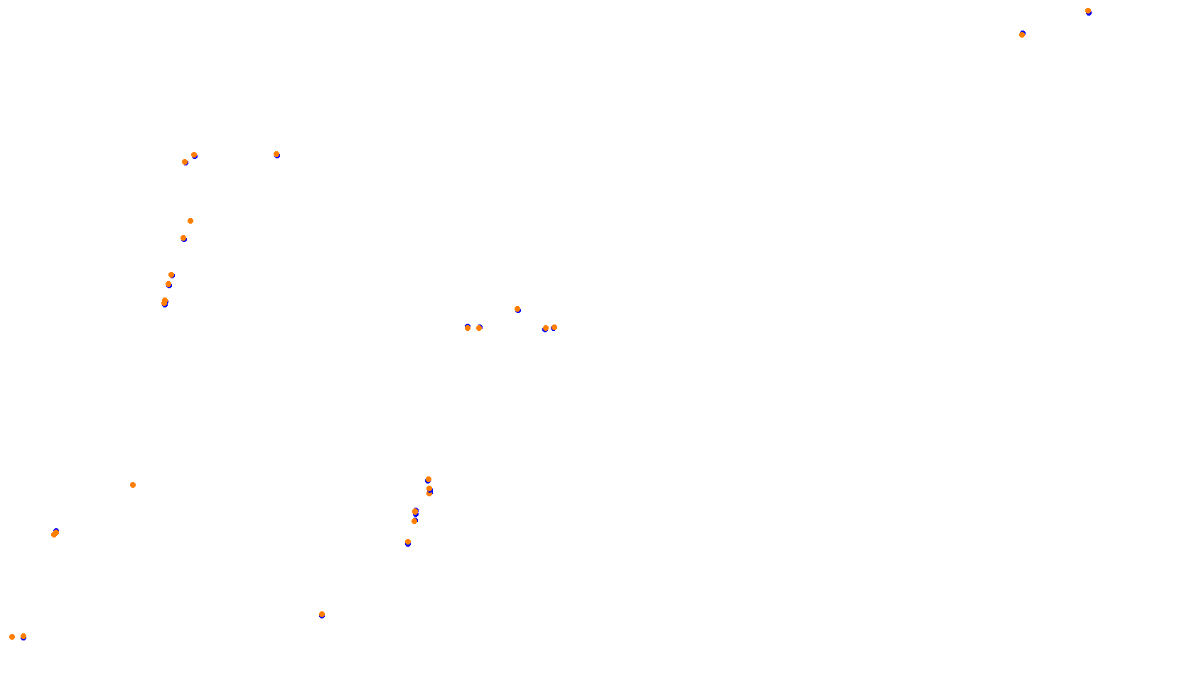 Imola collisions