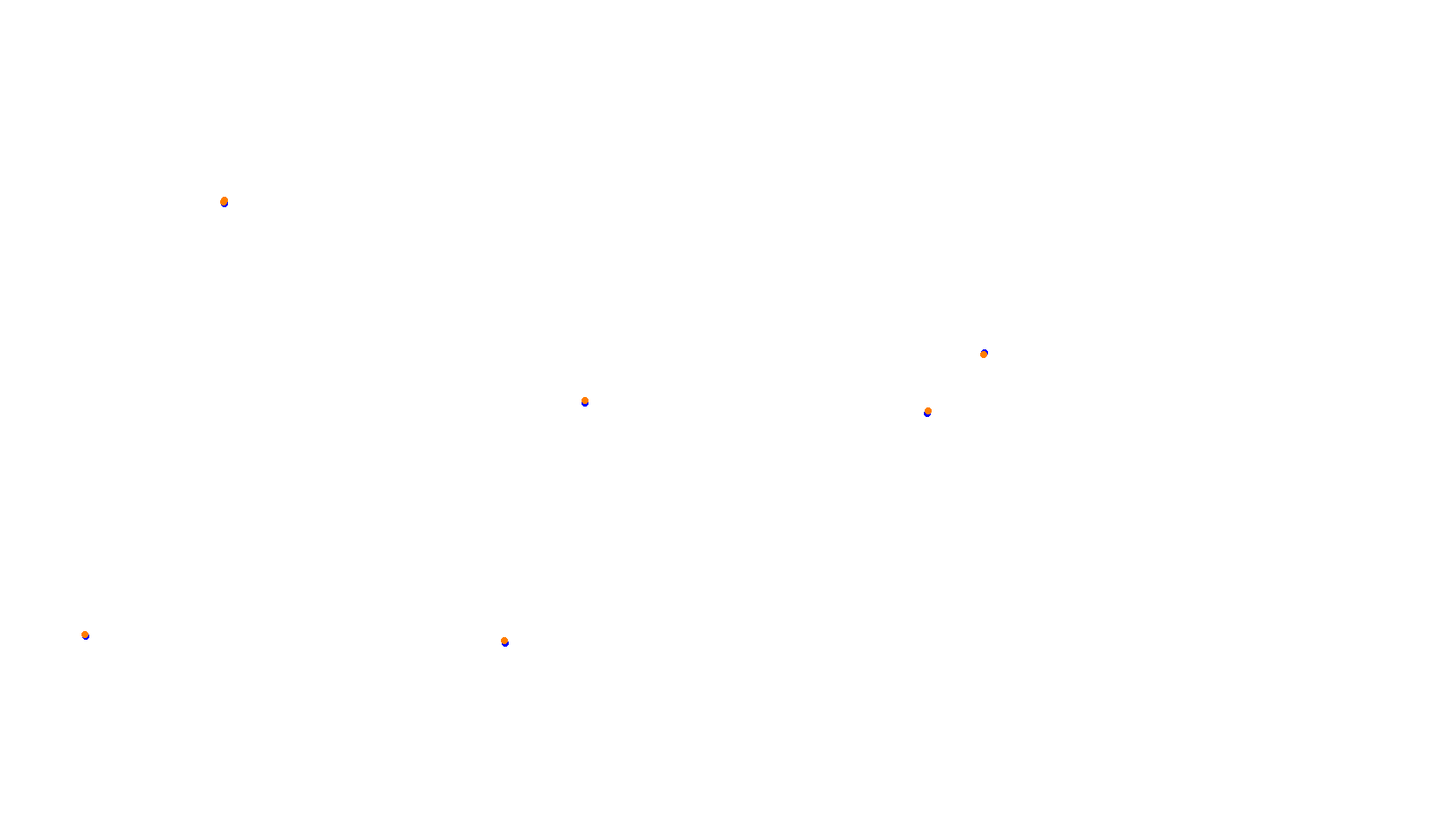 Imola collisions