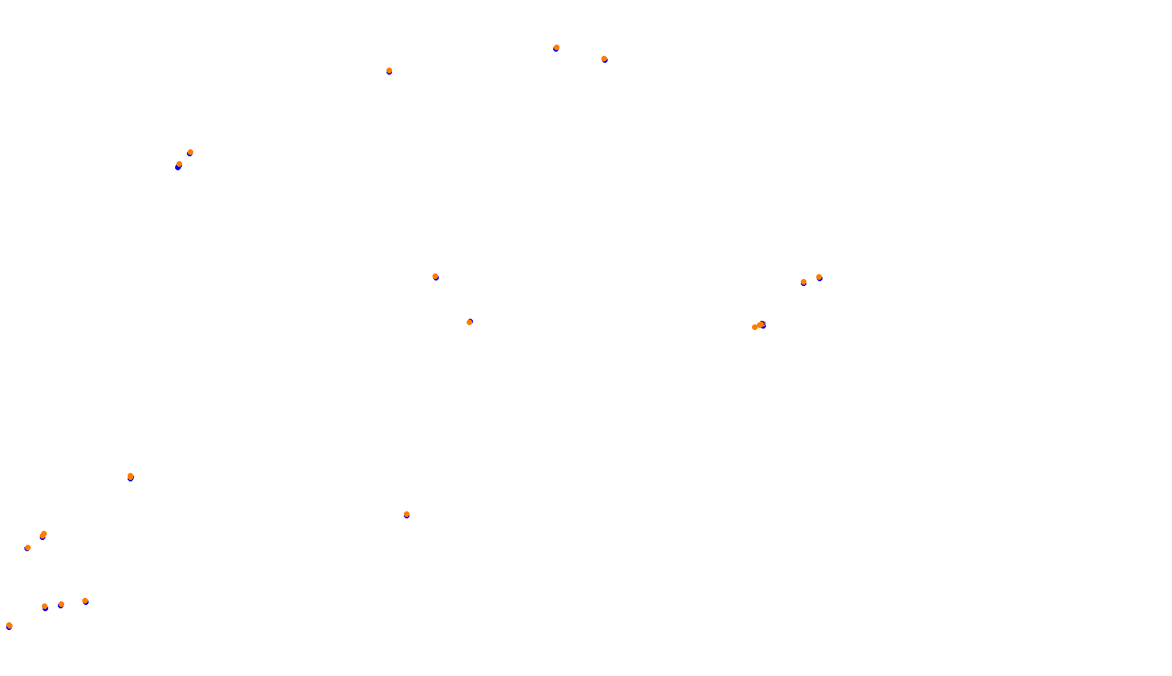 Imola collisions