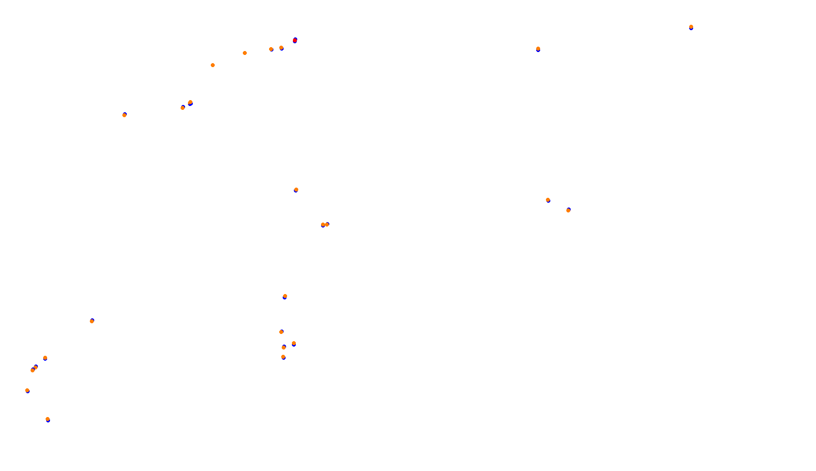 Imola collisions