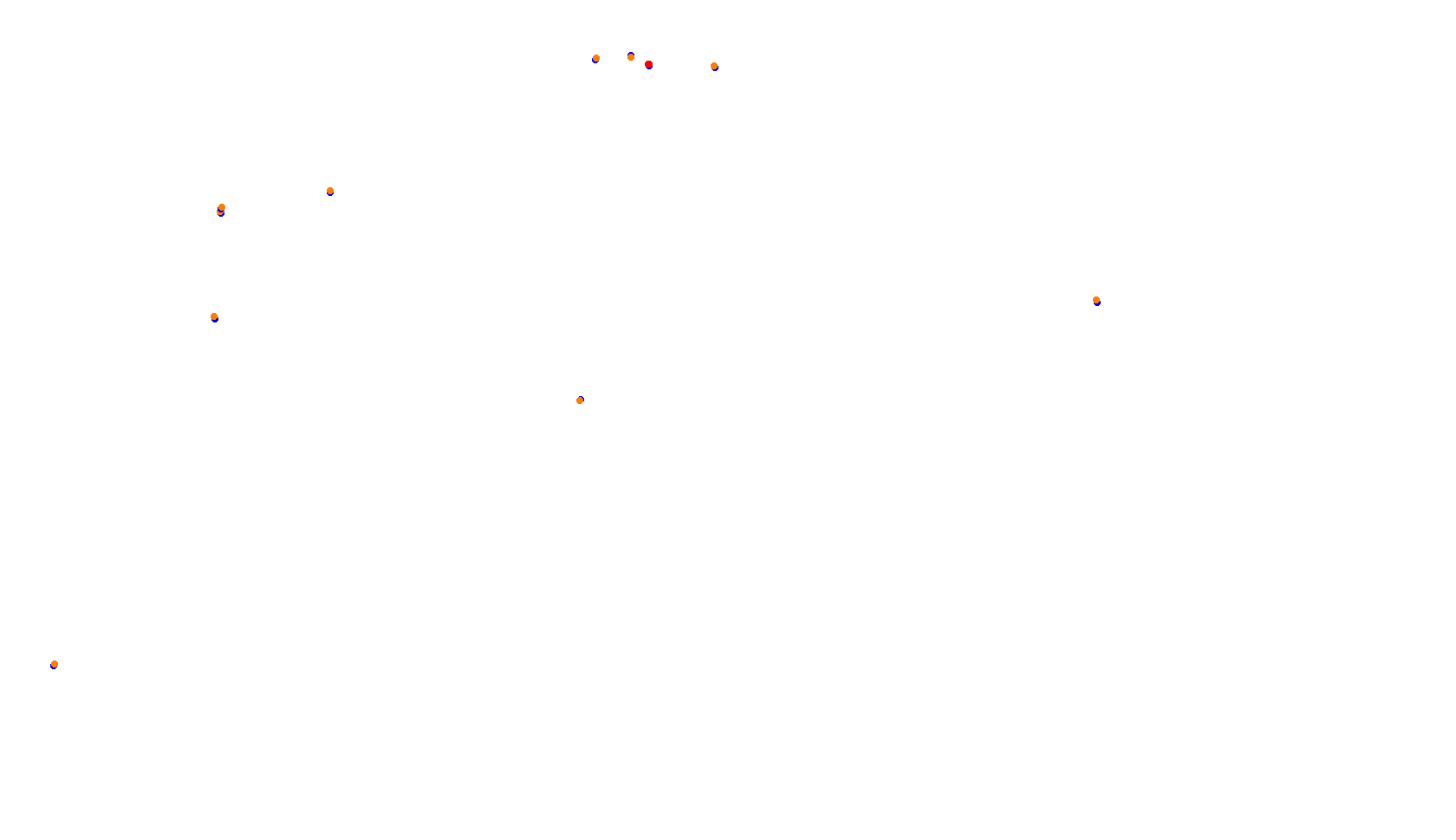 Imola collisions