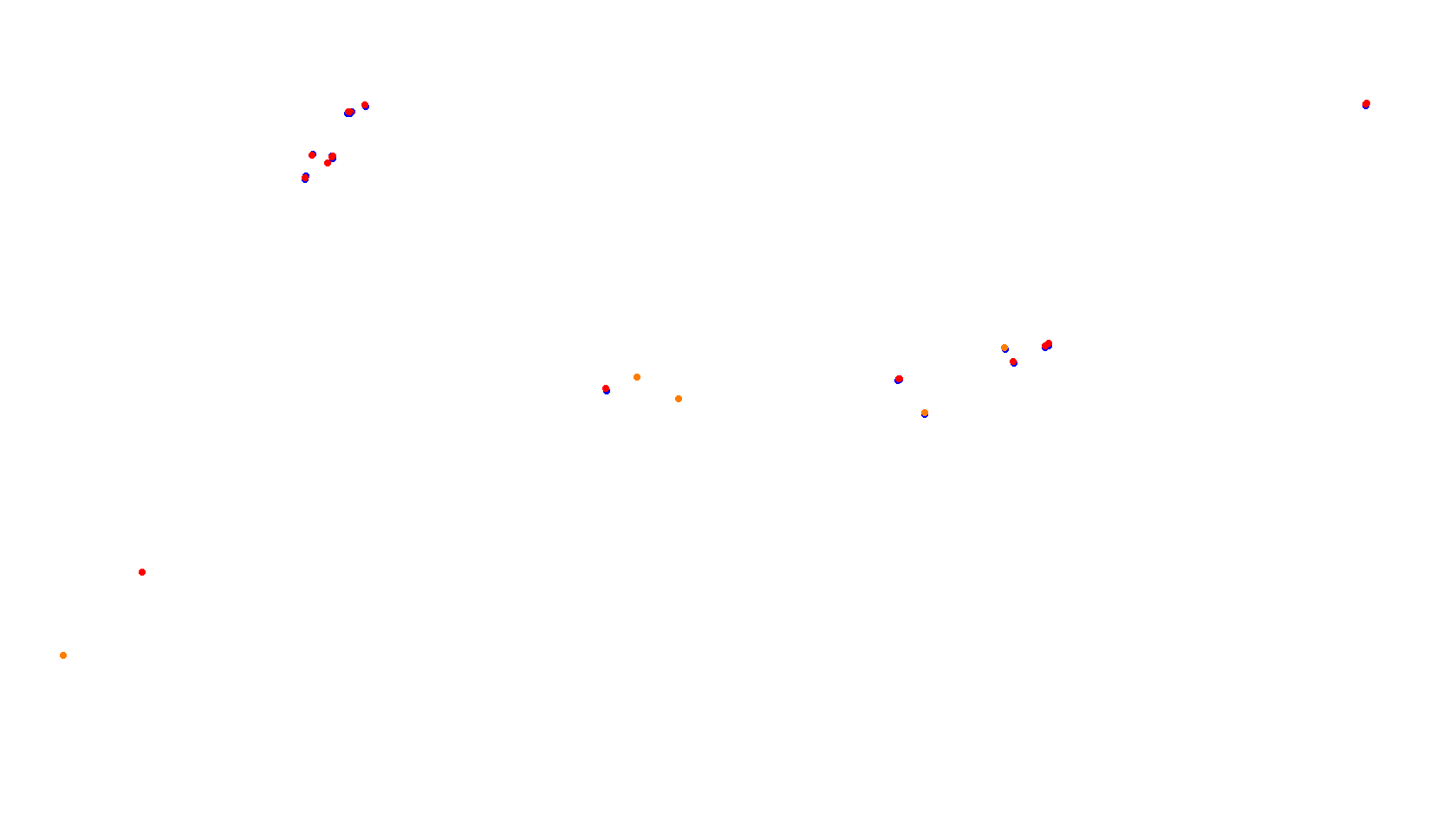 Imola collisions