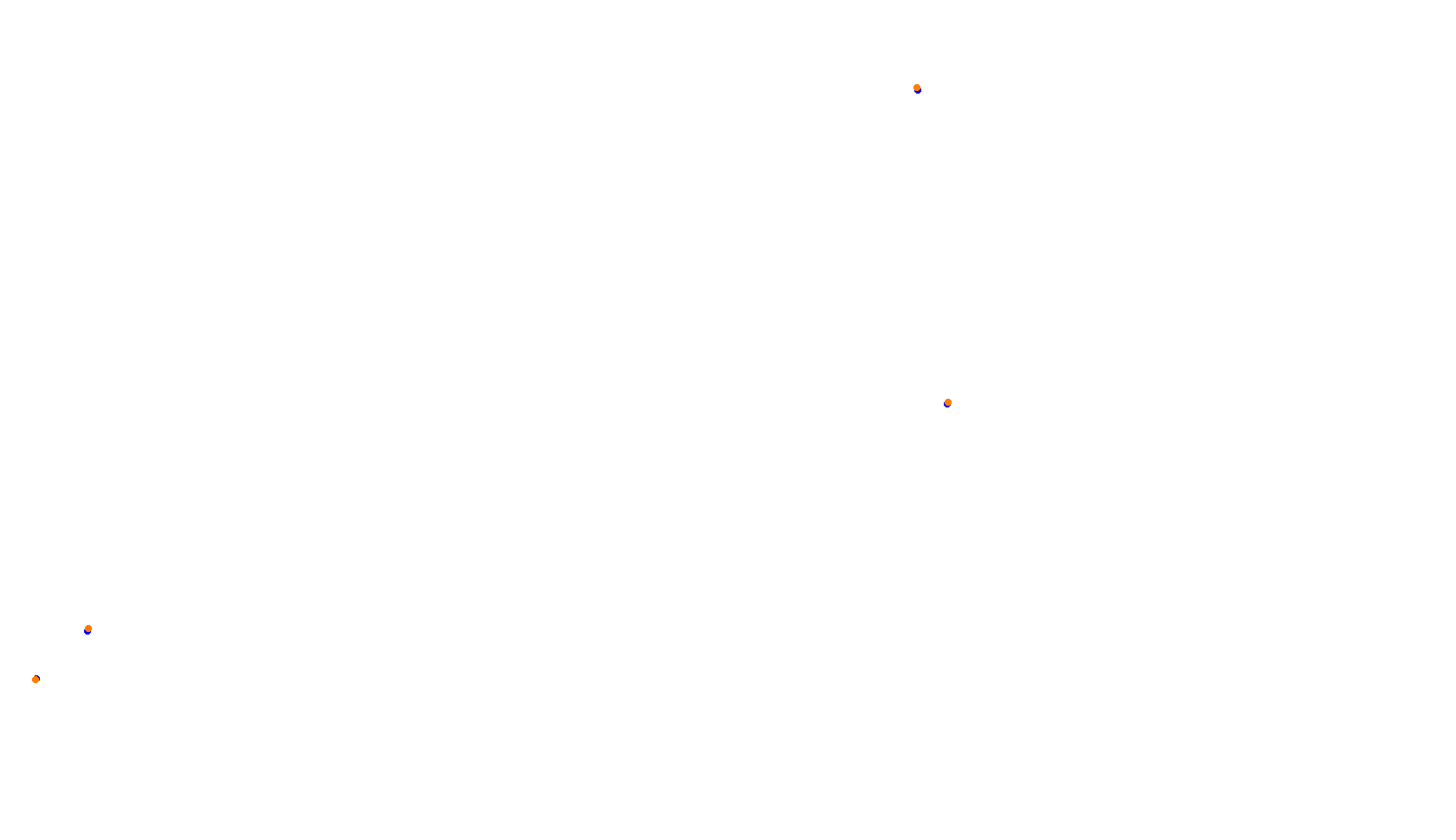 Imola collisions