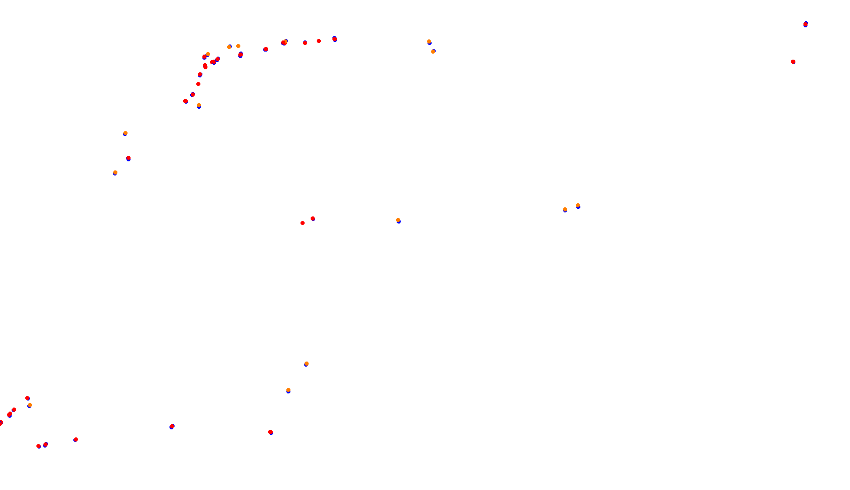 Imola collisions