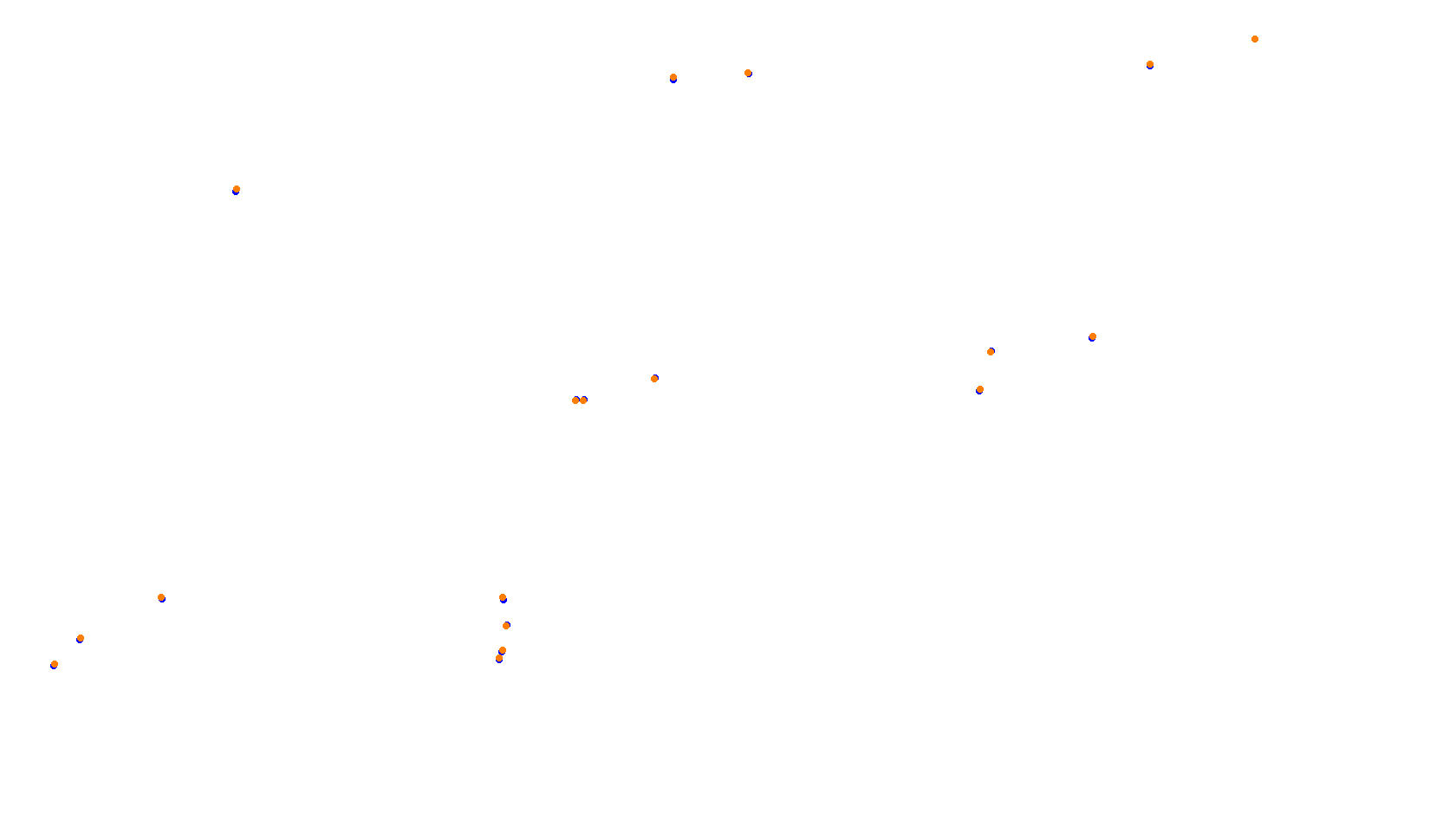 Imola collisions