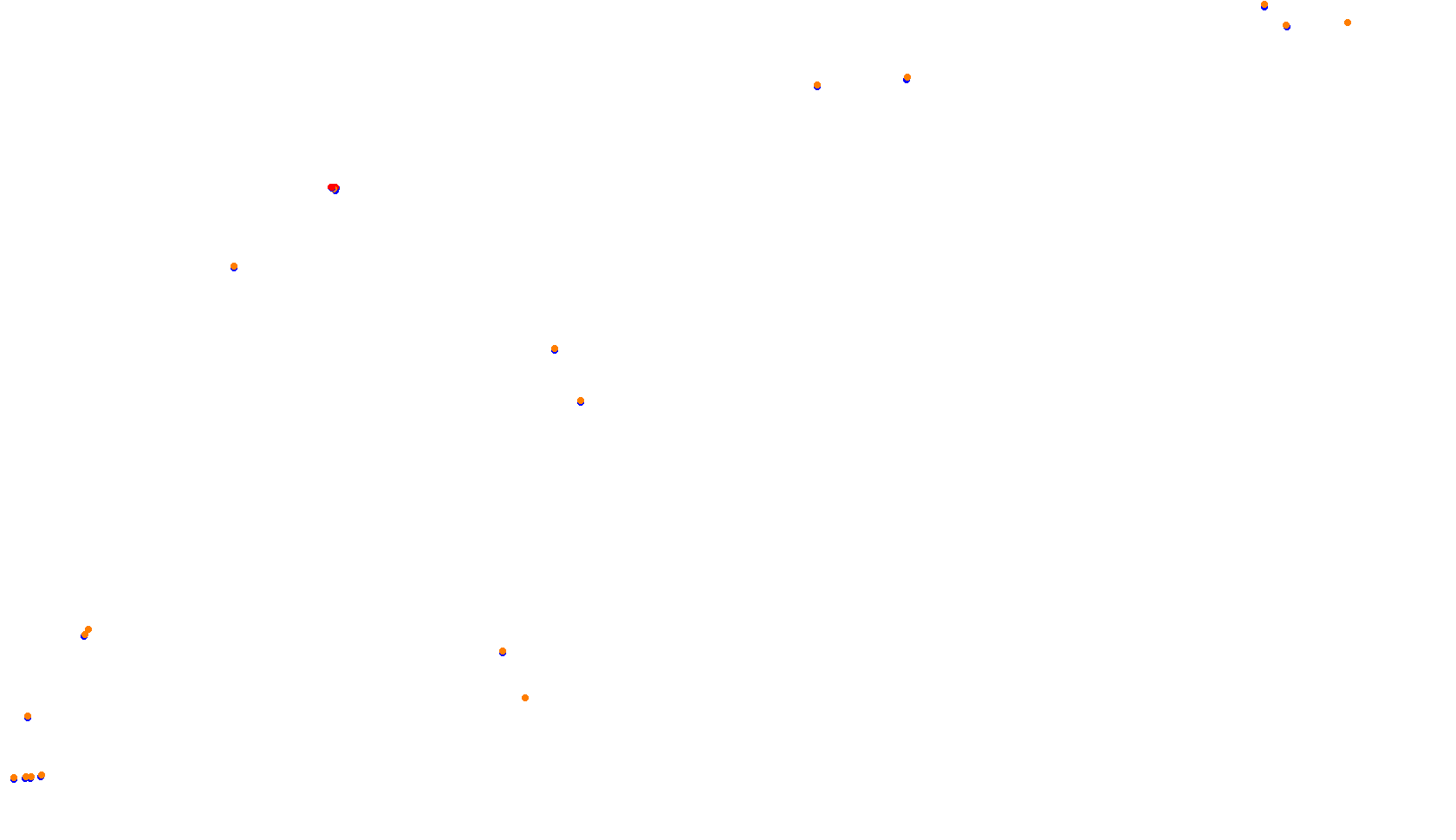 Imola collisions