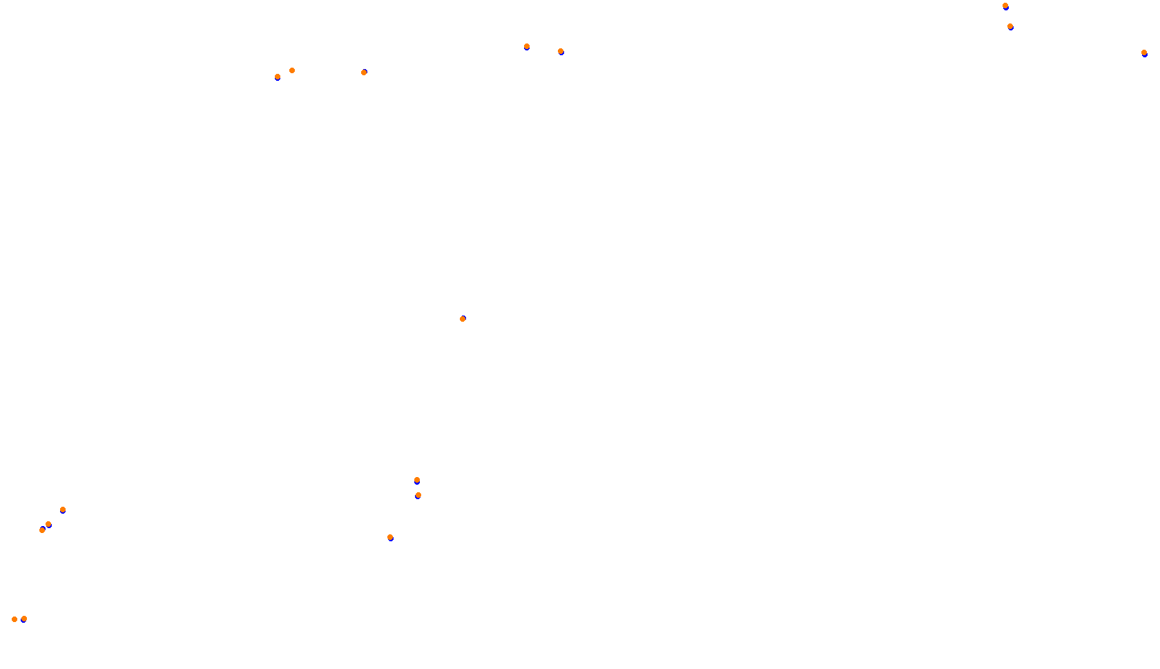 Imola collisions